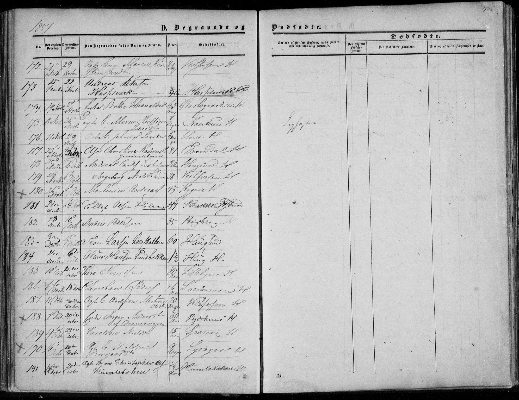 Eiker kirkebøker, AV/SAKO-A-4/F/Fa/L0015b: Ministerialbok nr. I 15B, 1854-1860, s. 436