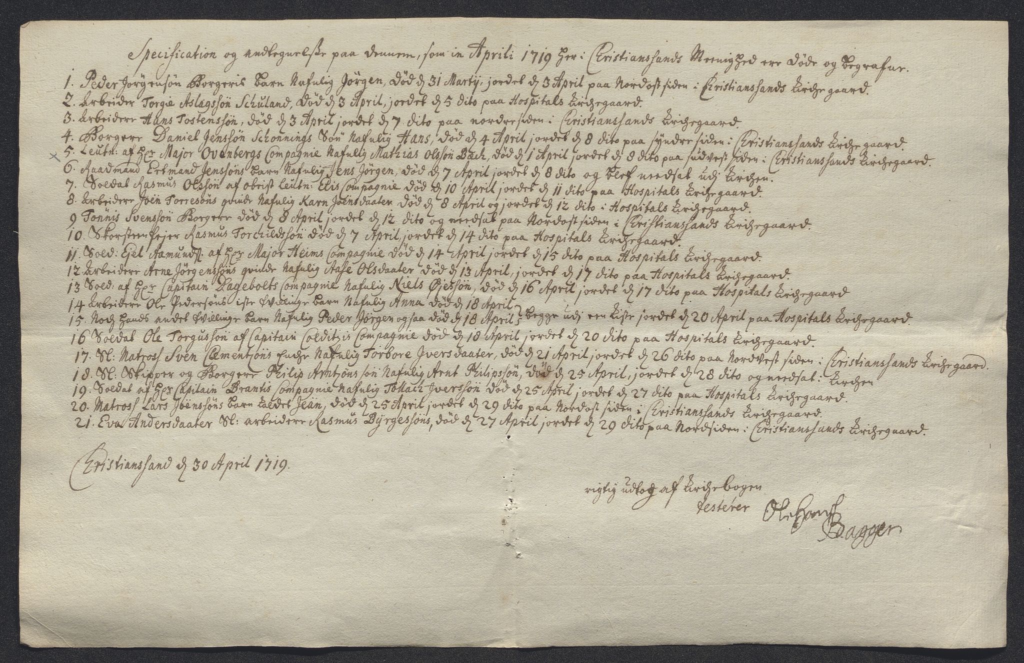 Rentekammeret inntil 1814, Reviderte regnskaper, Byregnskaper, AV/RA-EA-4066/R/Rm/L0286: [M19] Sikt og sakefall, 1719-1727, s. 31