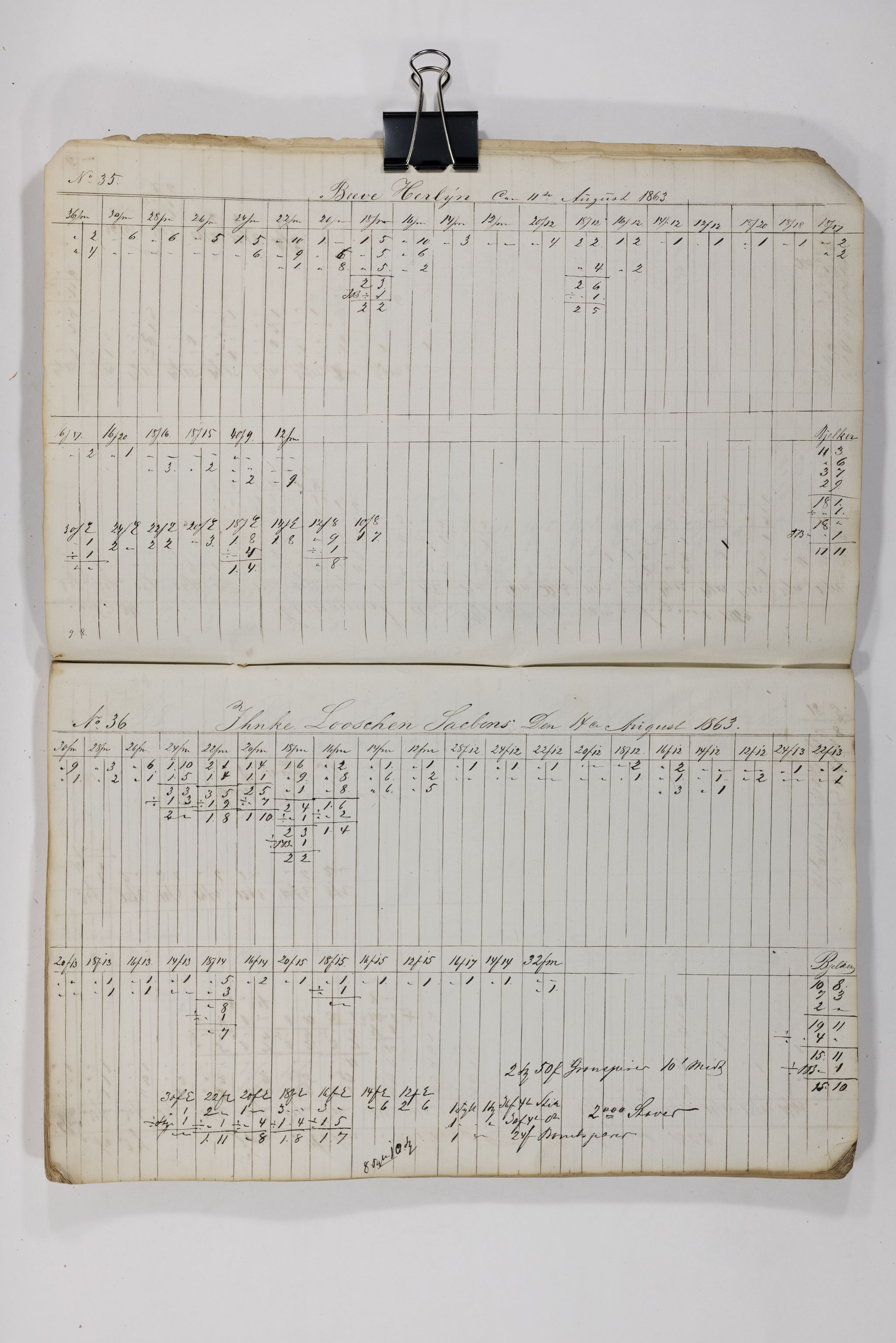 Blehr/ Kjellestad, TEMU/TGM-A-1212/E/Eb/L0010: Ladnings Liste, 1863-1868, s. 8