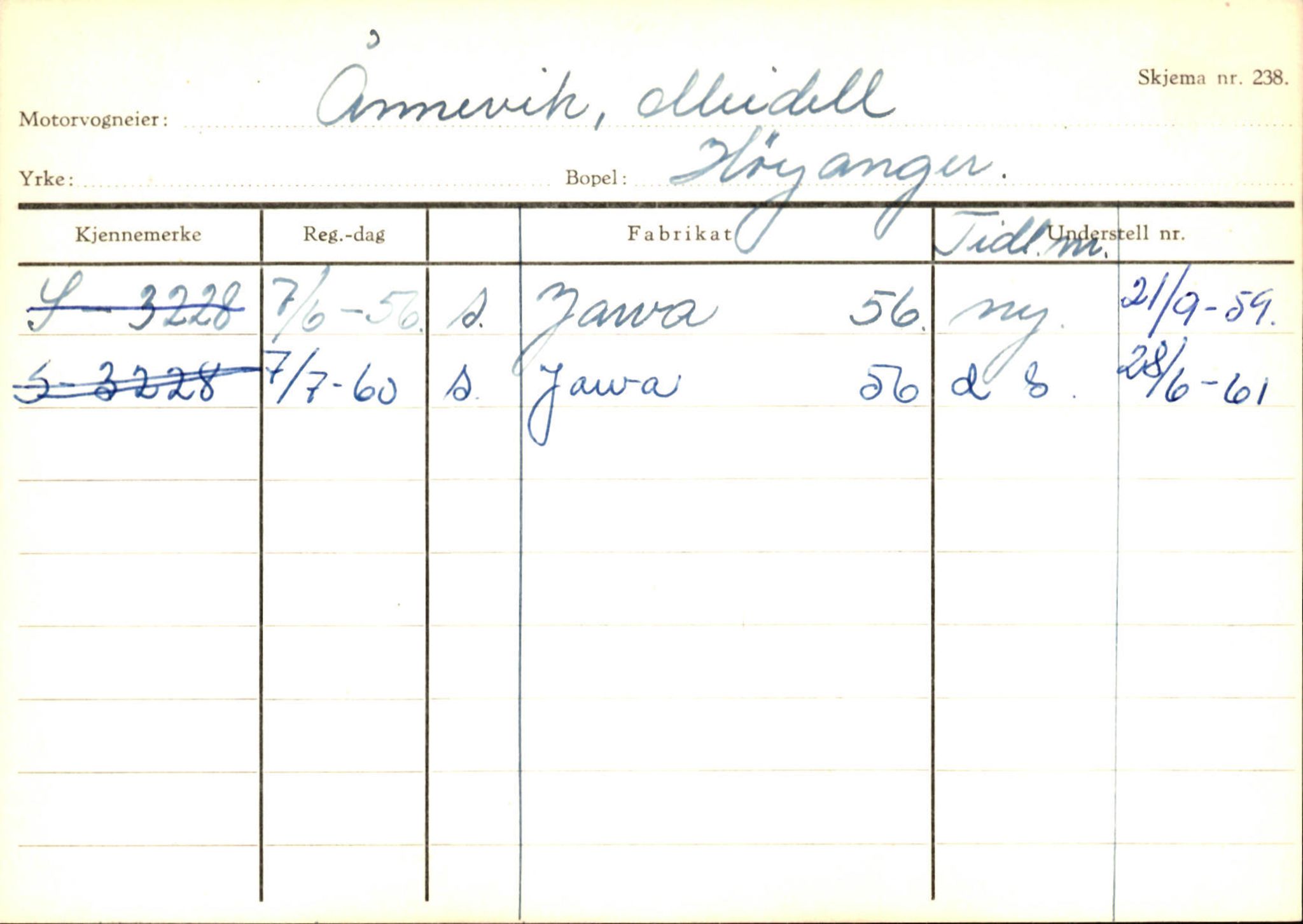 Statens vegvesen, Sogn og Fjordane vegkontor, AV/SAB-A-5301/4/F/L0131: Eigarregister Høyanger P-Å. Stryn S-Å, 1945-1975, s. 1099