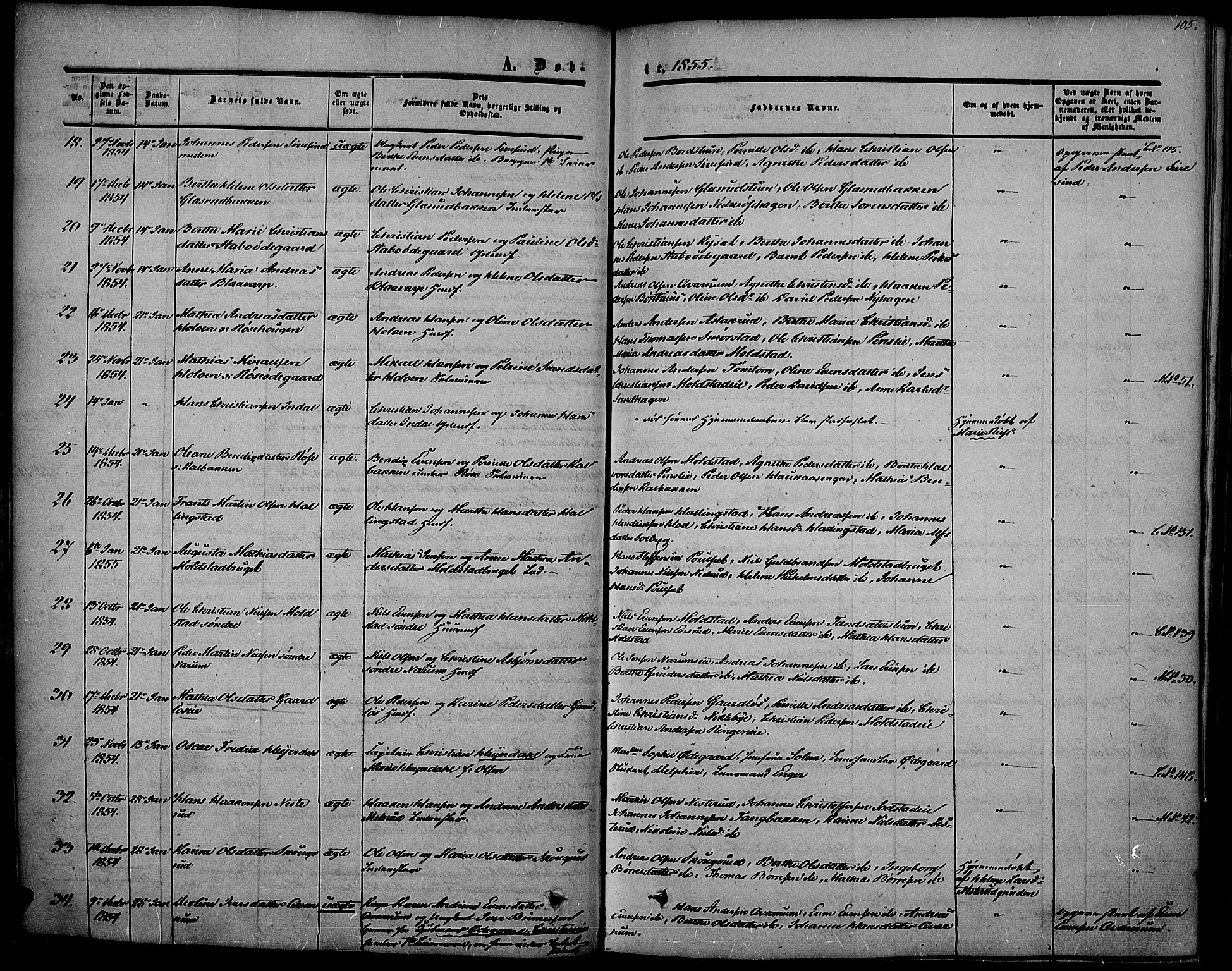 Vestre Toten prestekontor, SAH/PREST-108/H/Ha/Haa/L0005: Ministerialbok nr. 5, 1850-1855, s. 105