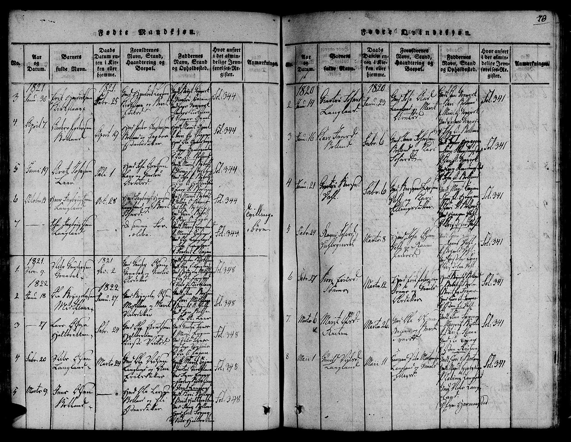 Ministerialprotokoller, klokkerbøker og fødselsregistre - Sør-Trøndelag, SAT/A-1456/691/L1066: Ministerialbok nr. 691A03 /2, 1816-1826, s. 70