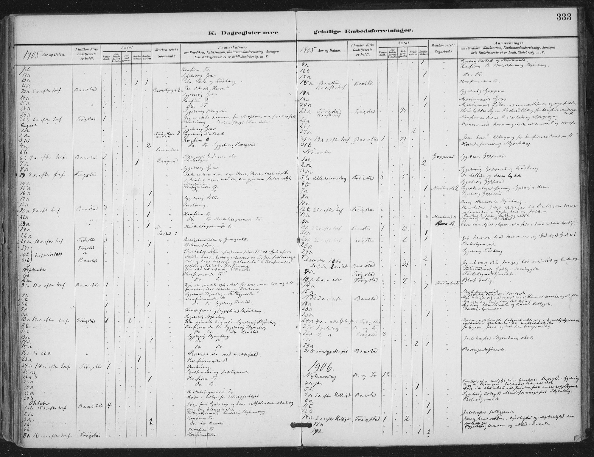 Trøgstad prestekontor Kirkebøker, AV/SAO-A-10925/F/Fa/L0011: Ministerialbok nr. I 11, 1899-1919, s. 333