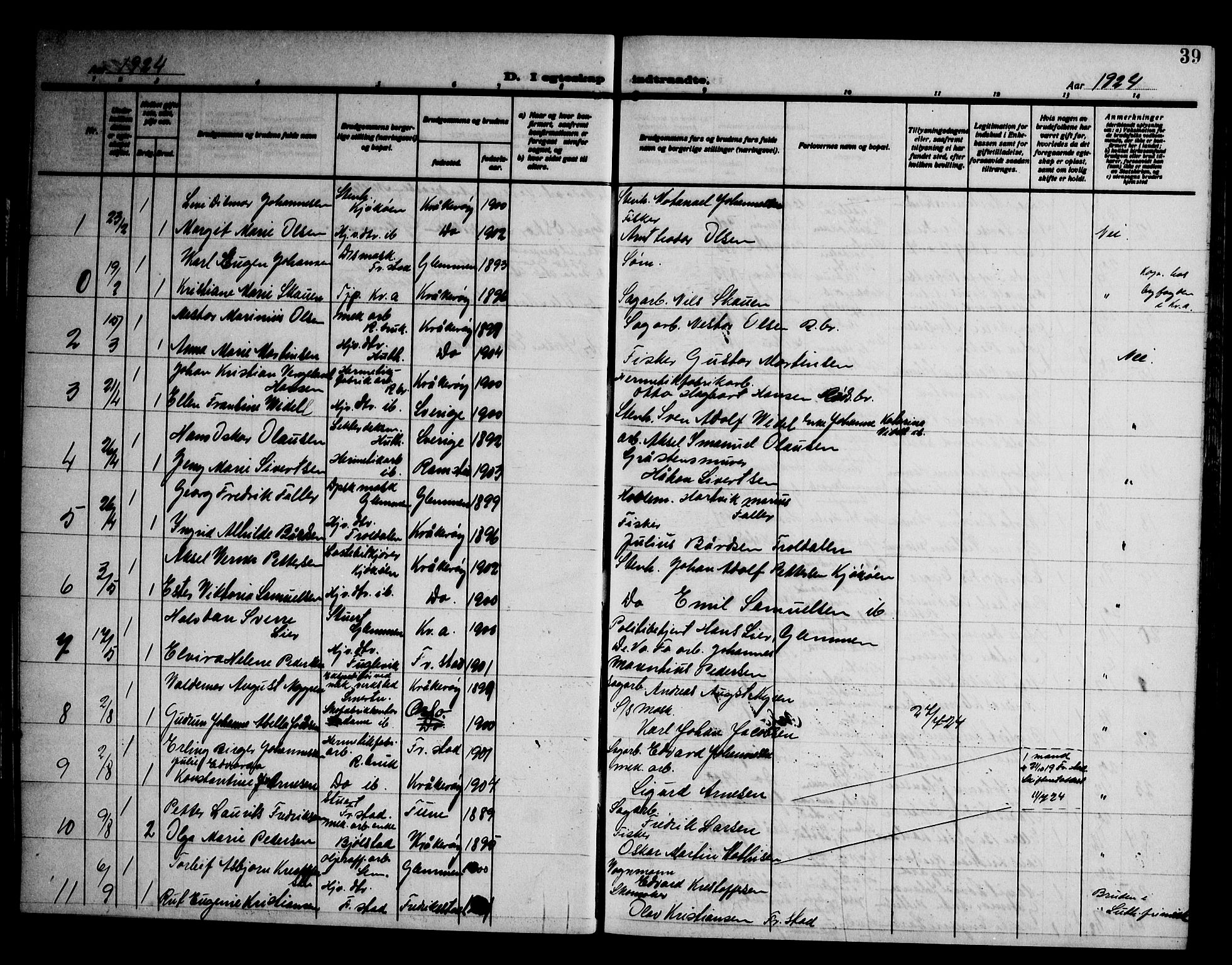 Kråkerøy prestekontor Kirkebøker, SAO/A-10912/G/Ga/L0002: Klokkerbok nr. 2, 1908-1952, s. 39