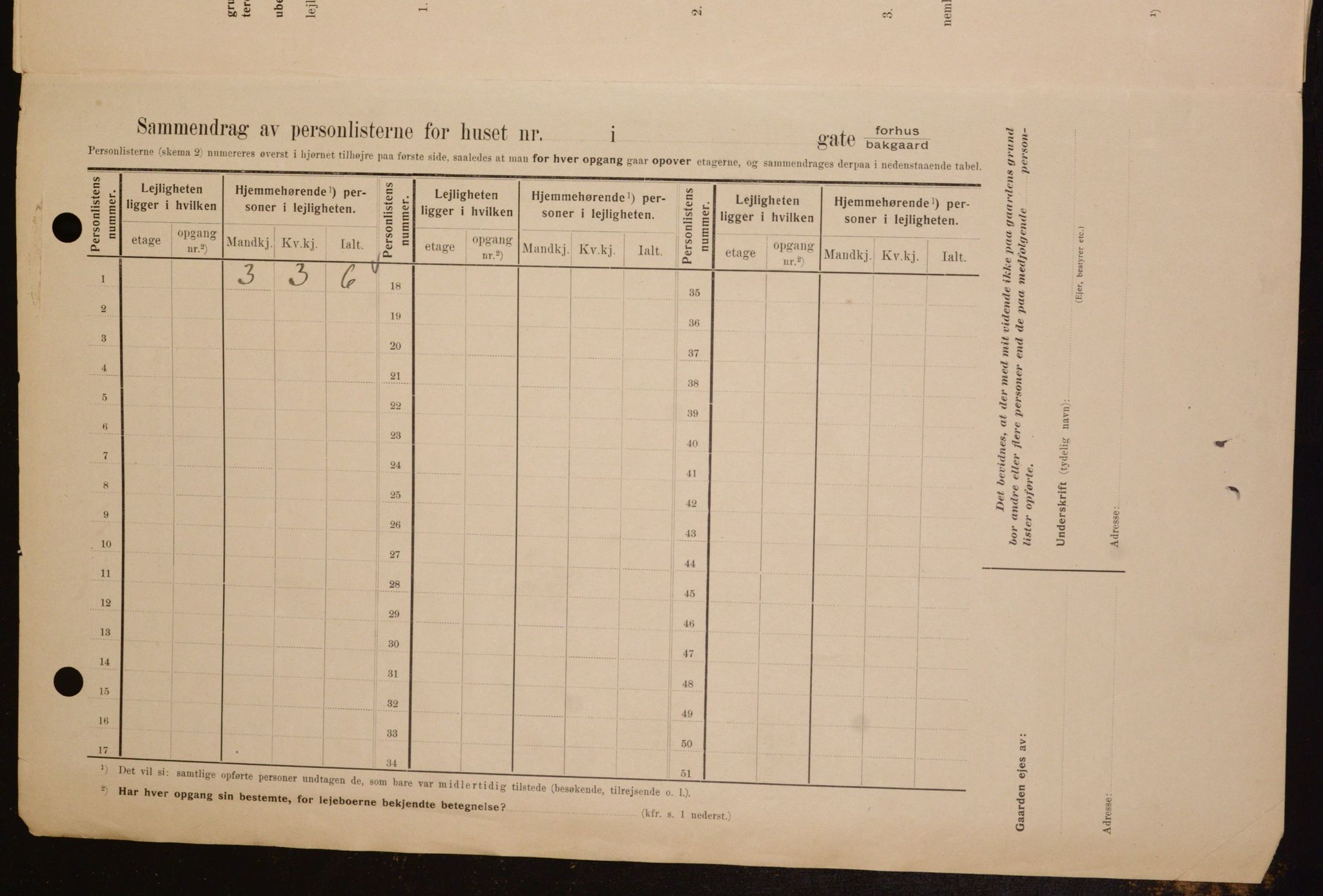 OBA, Kommunal folketelling 1.2.1909 for Kristiania kjøpstad, 1909, s. 30297