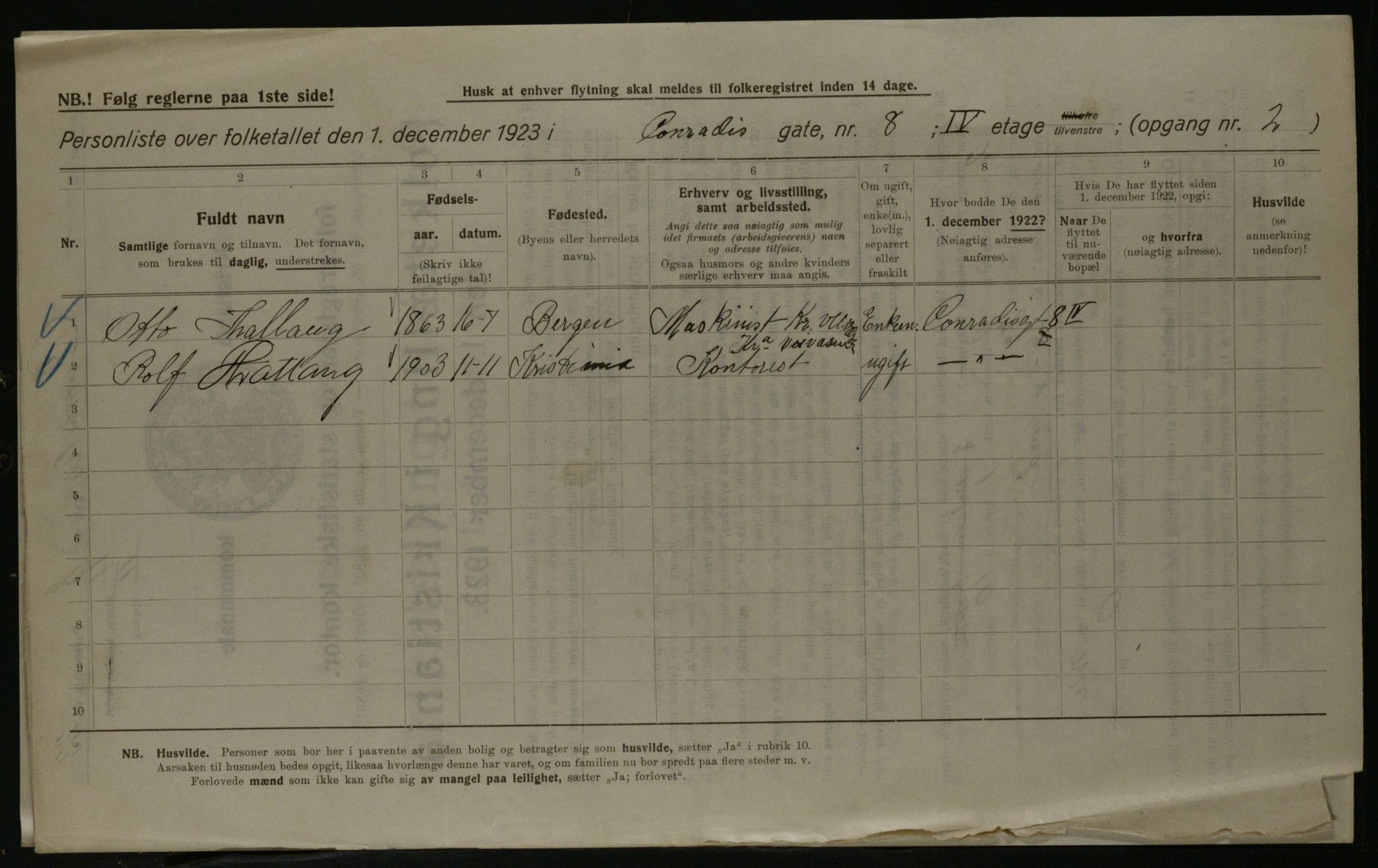 OBA, Kommunal folketelling 1.12.1923 for Kristiania, 1923, s. 15424