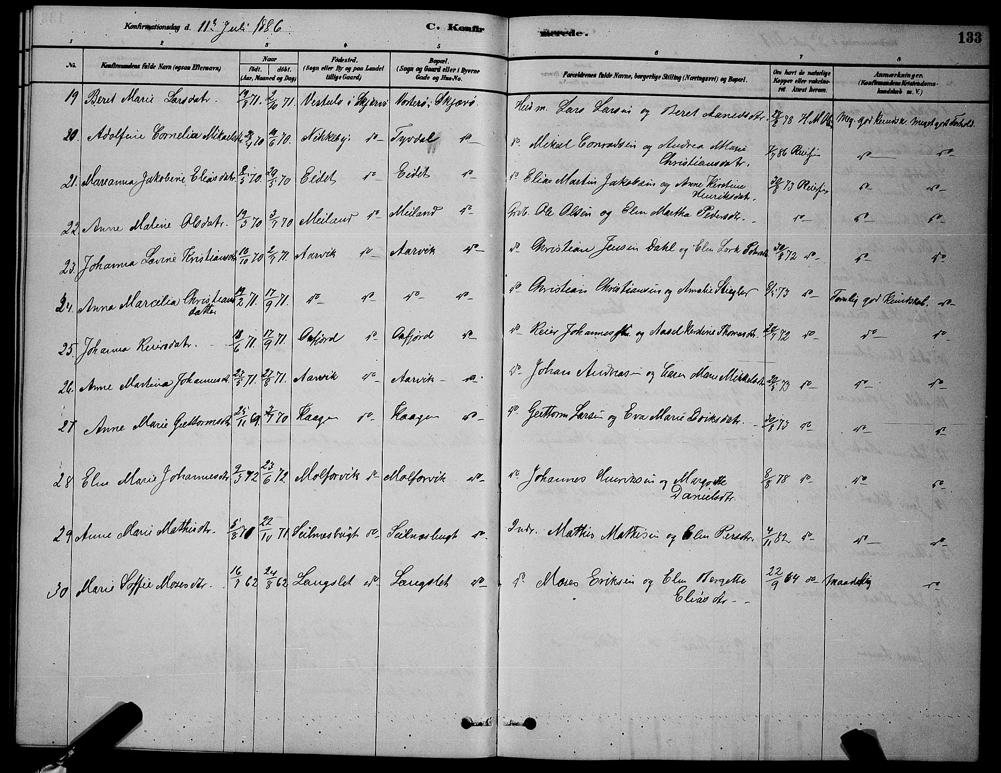 Skjervøy sokneprestkontor, AV/SATØ-S-1300/H/Ha/Hab/L0006klokker: Klokkerbok nr. 6, 1878-1888, s. 133