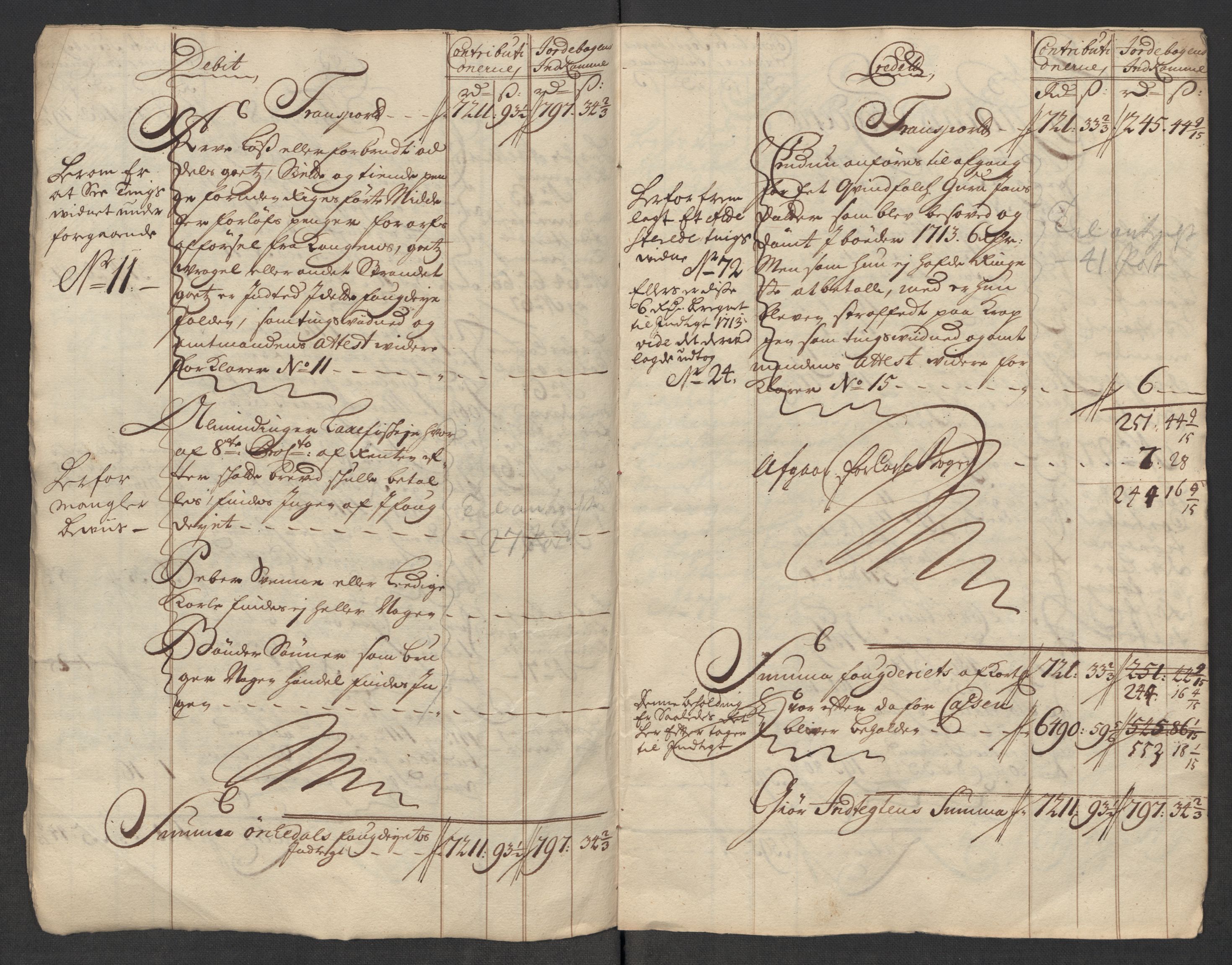 Rentekammeret inntil 1814, Reviderte regnskaper, Fogderegnskap, RA/EA-4092/R60/L3966: Fogderegnskap Orkdal og Gauldal, 1715, s. 10