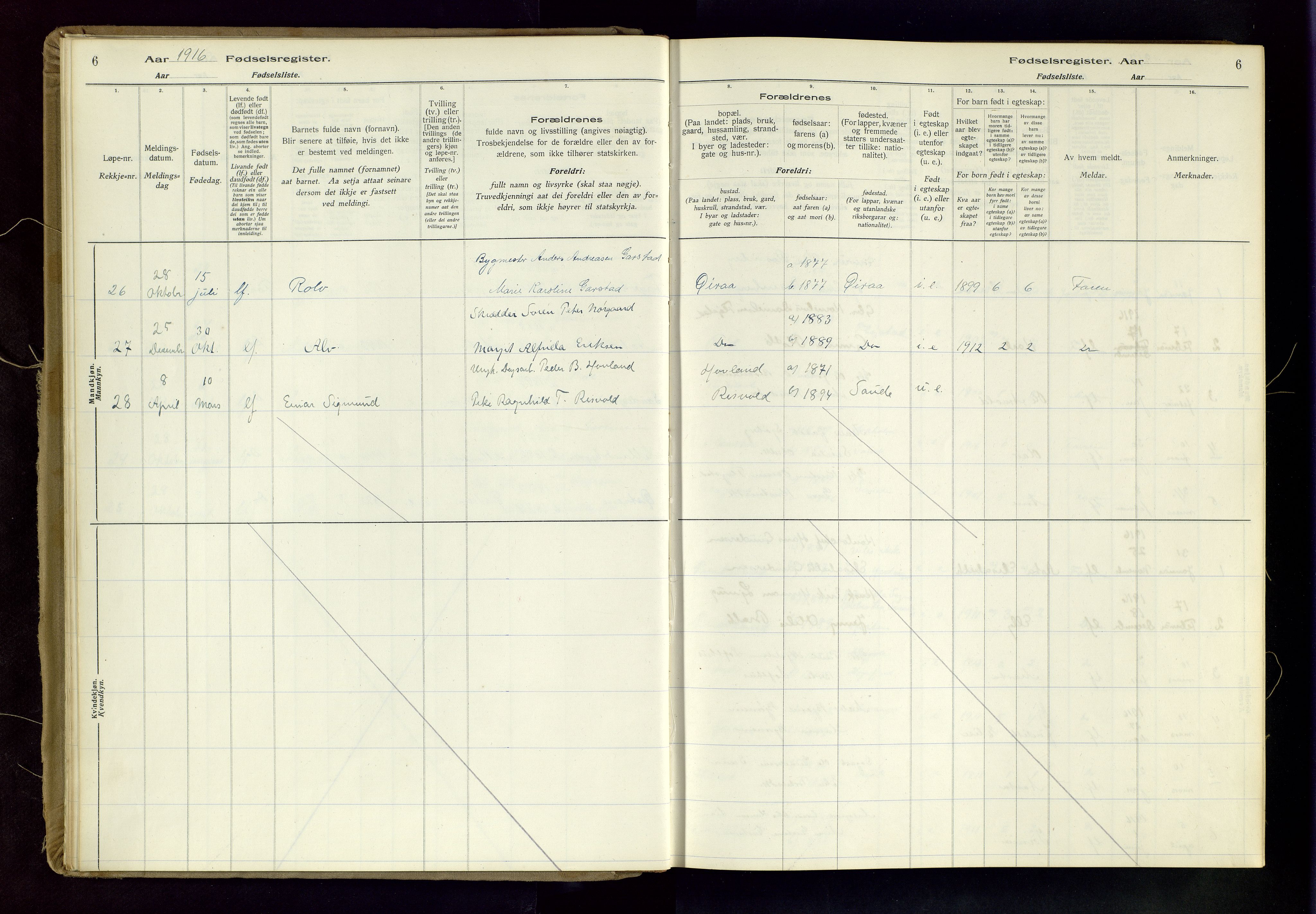 Sand sokneprestkontor, AV/SAST-A-101848/03/C/L0003: Fødselsregister nr. 3, 1916-1936, s. 6