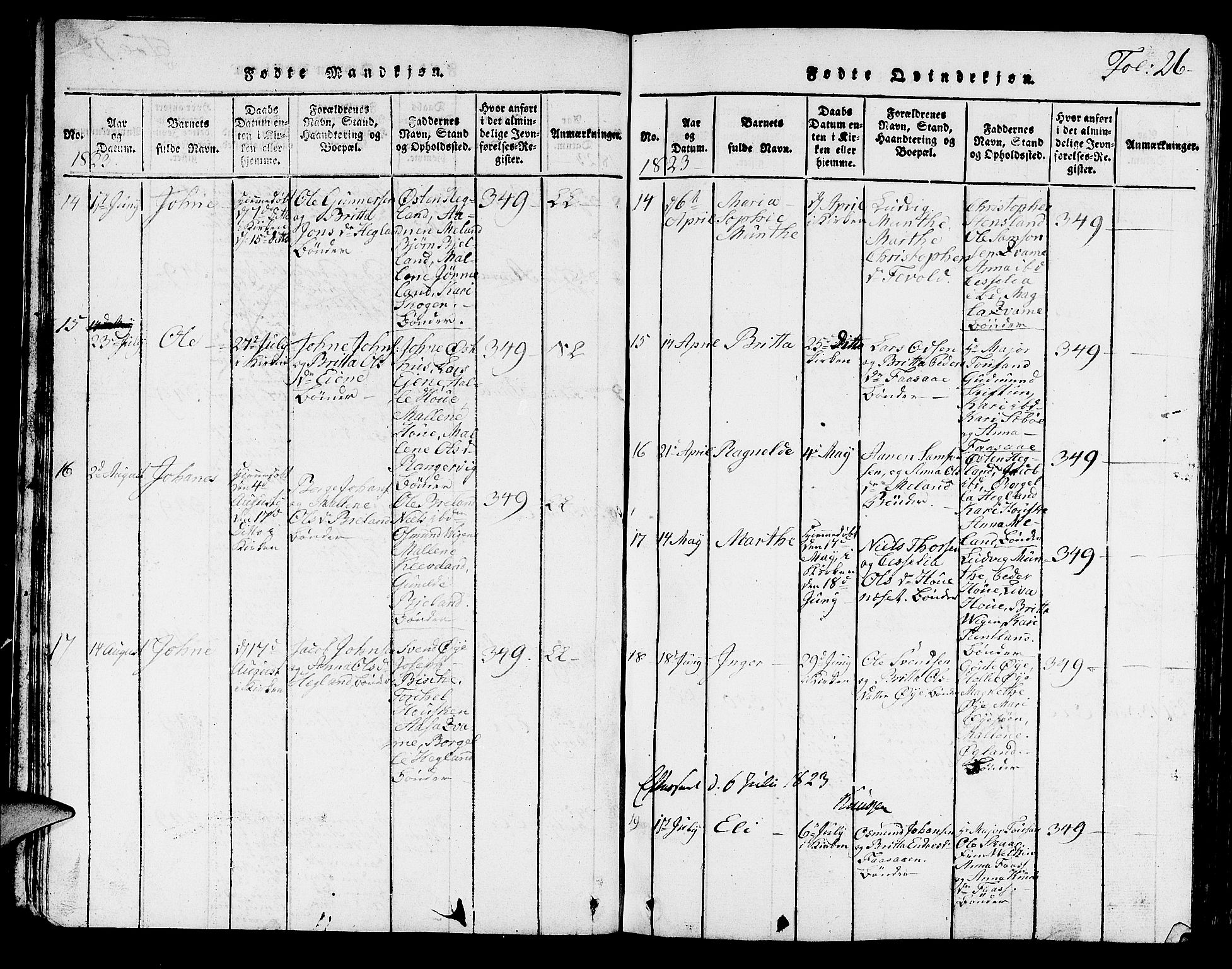 Hjelmeland sokneprestkontor, AV/SAST-A-101843/01/V/L0001: Klokkerbok nr. B 1, 1816-1841, s. 26