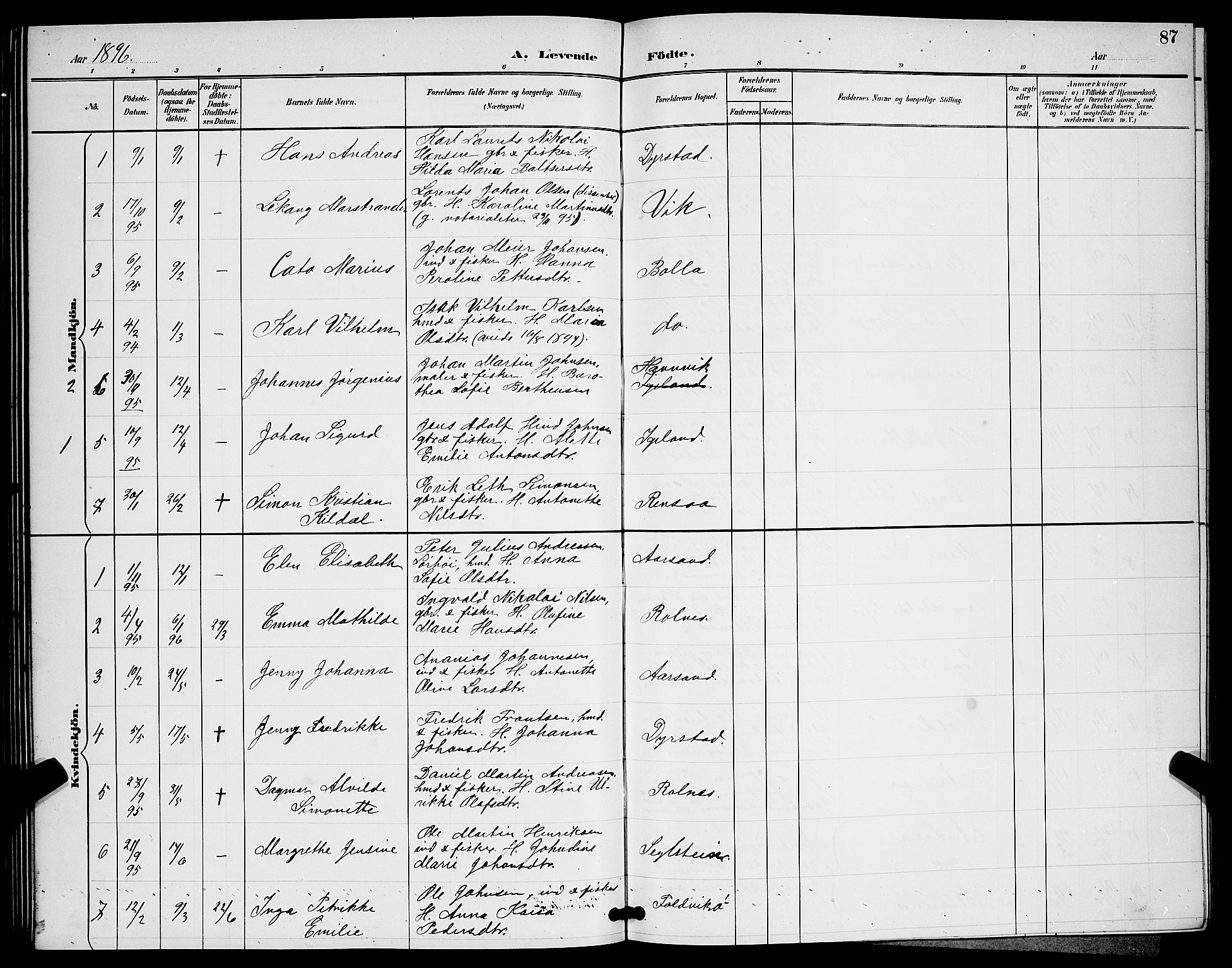 Ibestad sokneprestembete, AV/SATØ-S-0077/H/Ha/Hab/L0008klokker: Klokkerbok nr. 8, 1890-1903, s. 87
