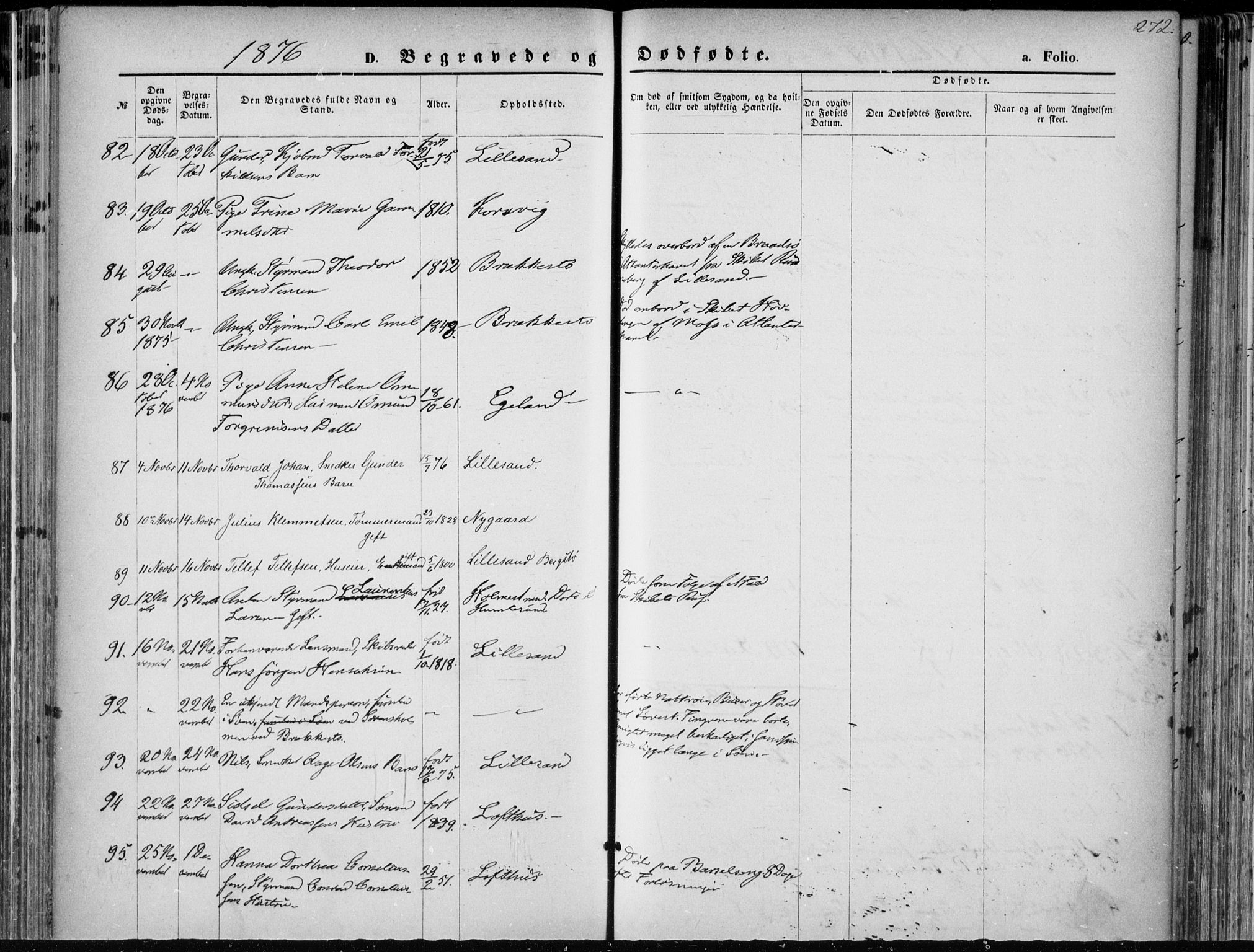 Vestre Moland sokneprestkontor, AV/SAK-1111-0046/F/Fa/Fab/L0008: Ministerialbok nr. A 8, 1873-1883, s. 272