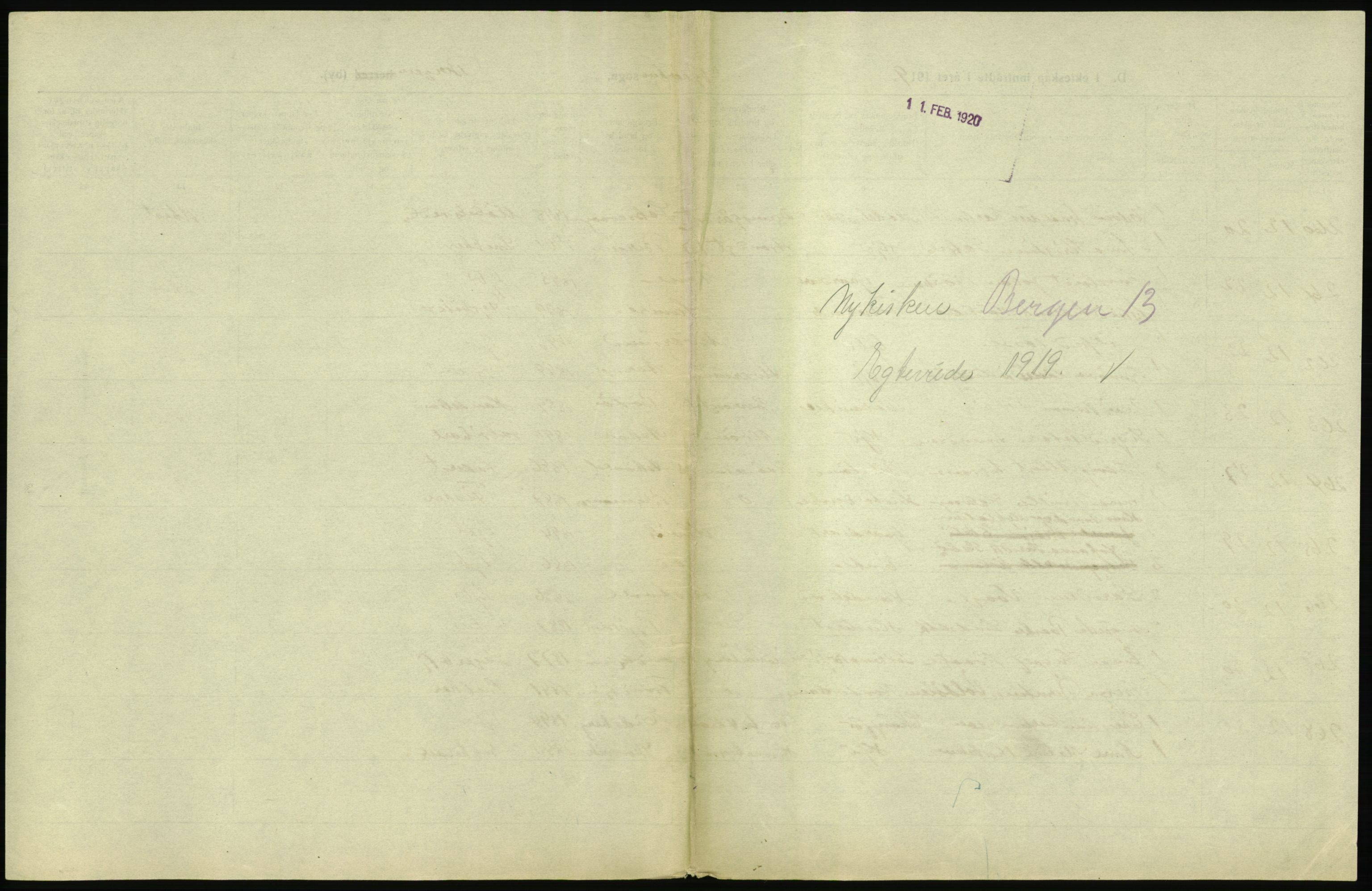 Statistisk sentralbyrå, Sosiodemografiske emner, Befolkning, AV/RA-S-2228/D/Df/Dfb/Dfbi/L0035: Bergen: Gifte, døde, dødfødte., 1919, s. 97