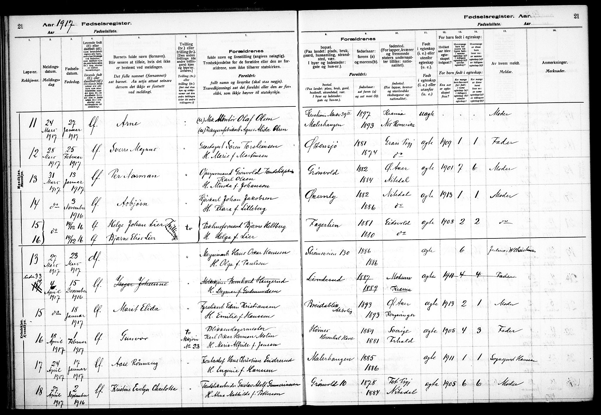 Østre Aker prestekontor Kirkebøker, AV/SAO-A-10840/J/Ja/L0001: Fødselsregister nr. I 1, 1916-1923, s. 21