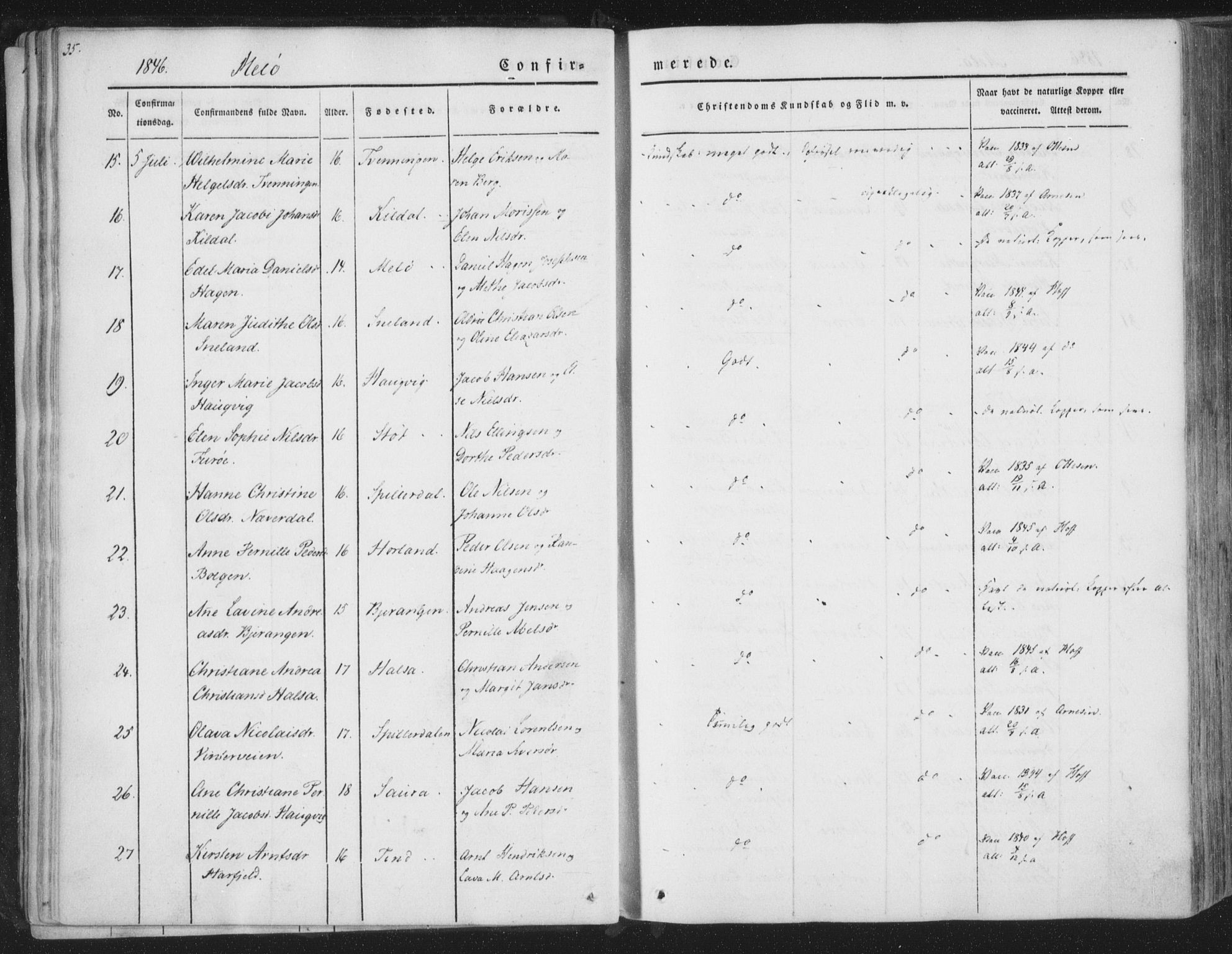 Ministerialprotokoller, klokkerbøker og fødselsregistre - Nordland, AV/SAT-A-1459/841/L0604: Ministerialbok nr. 841A09 /2, 1845-1862, s. 35