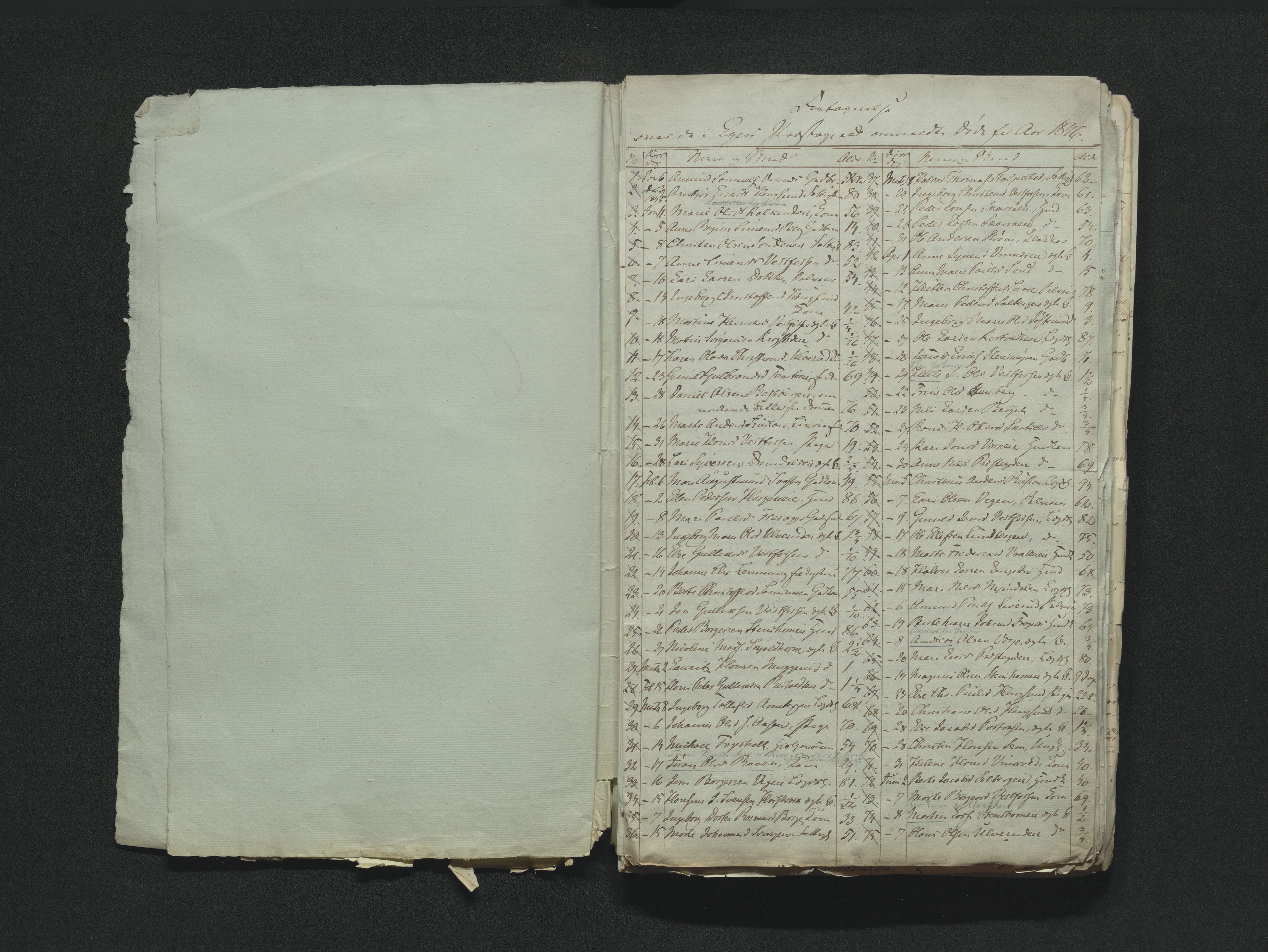 Eiker, Modum og Sigdal sorenskriveri, AV/SAKO-A-123/H/Ha/Hab/L0007: Dødsfallsmeldinger, 1846-1849