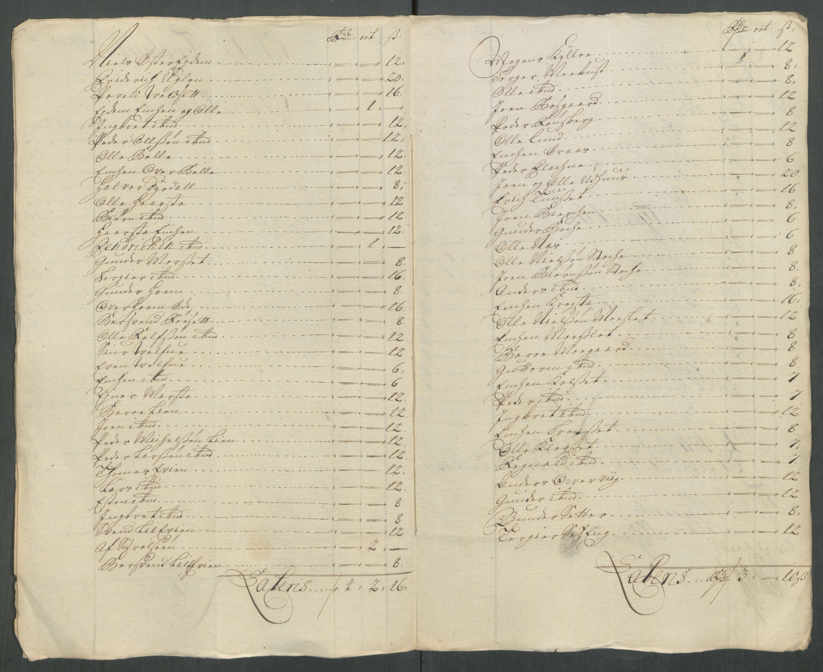 Rentekammeret inntil 1814, Reviderte regnskaper, Fogderegnskap, AV/RA-EA-4092/R61/L4116: Fogderegnskap Strinda og Selbu, 1717-1718, s. 104