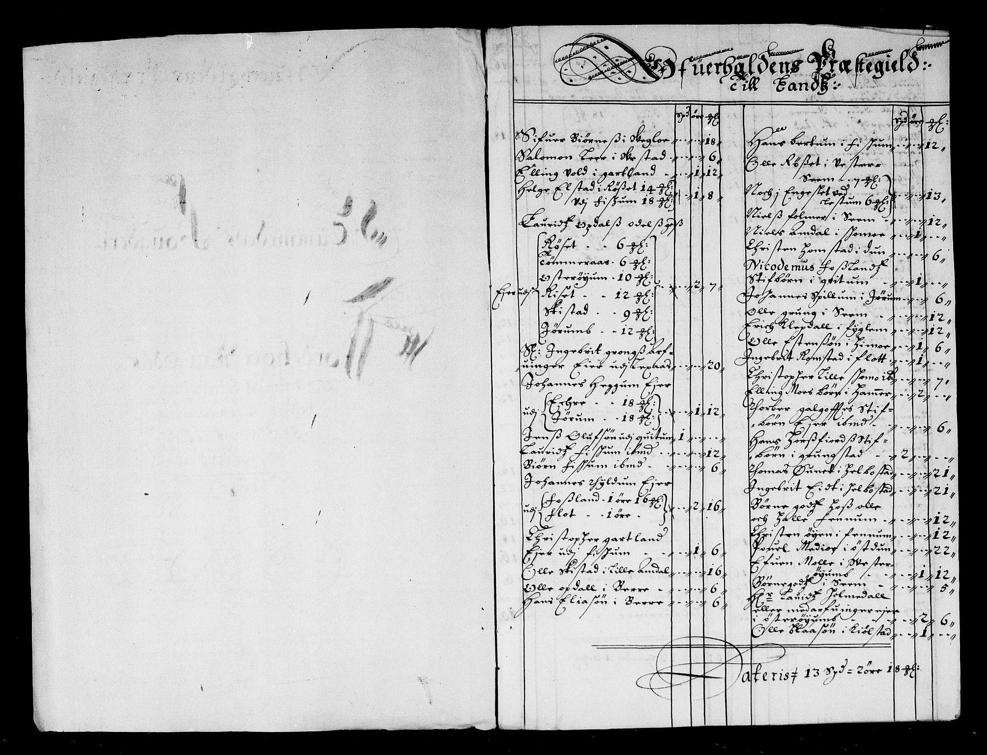 Rentekammeret inntil 1814, Reviderte regnskaper, Stiftamtstueregnskaper, Trondheim stiftamt og Nordland amt, RA/EA-6044/R/Rf/L0060: Trondheim stiftamt, 1680