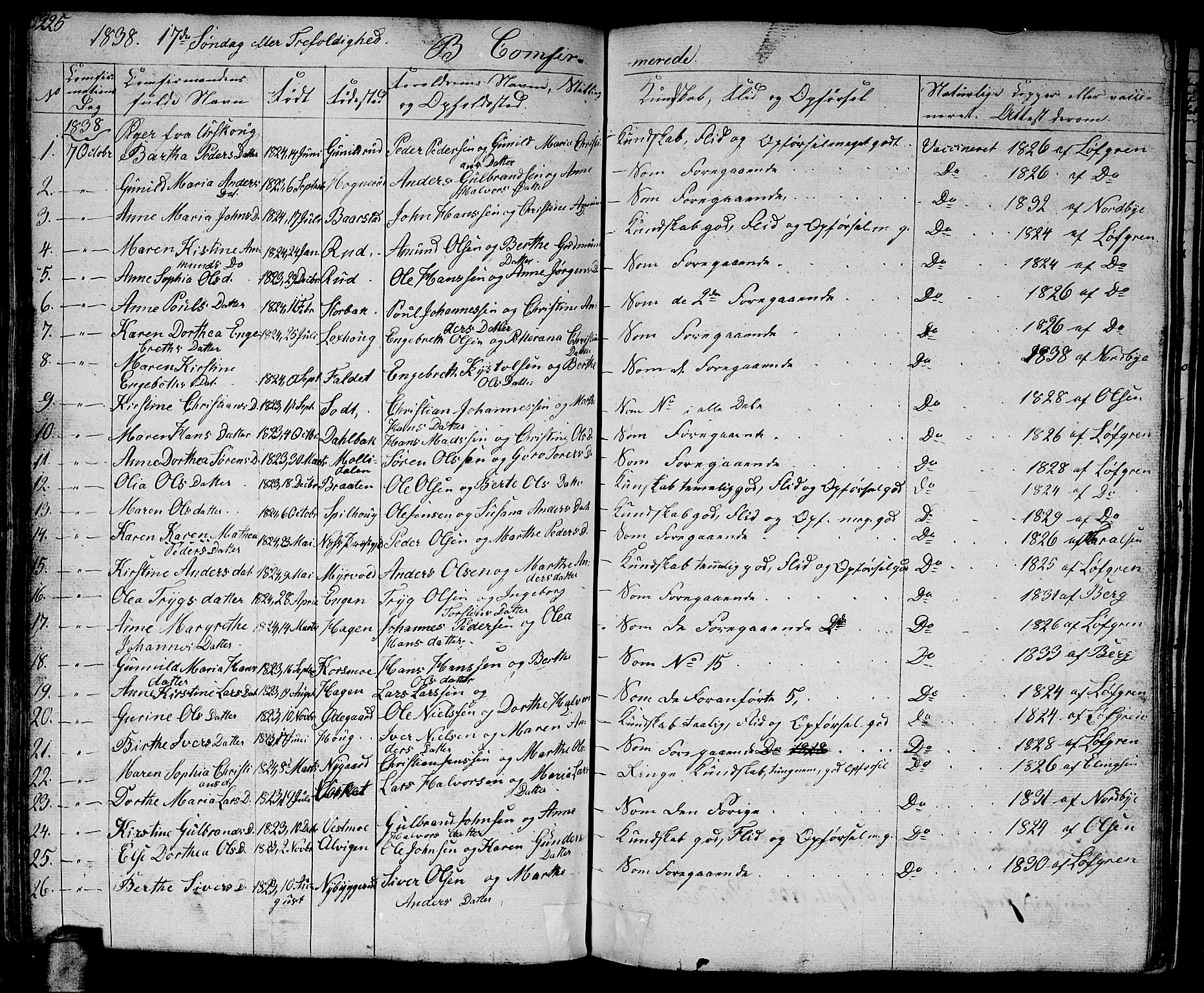 Aurskog prestekontor Kirkebøker, AV/SAO-A-10304a/G/Ga/L0002: Klokkerbok nr. I 2, 1829-1857, s. 225