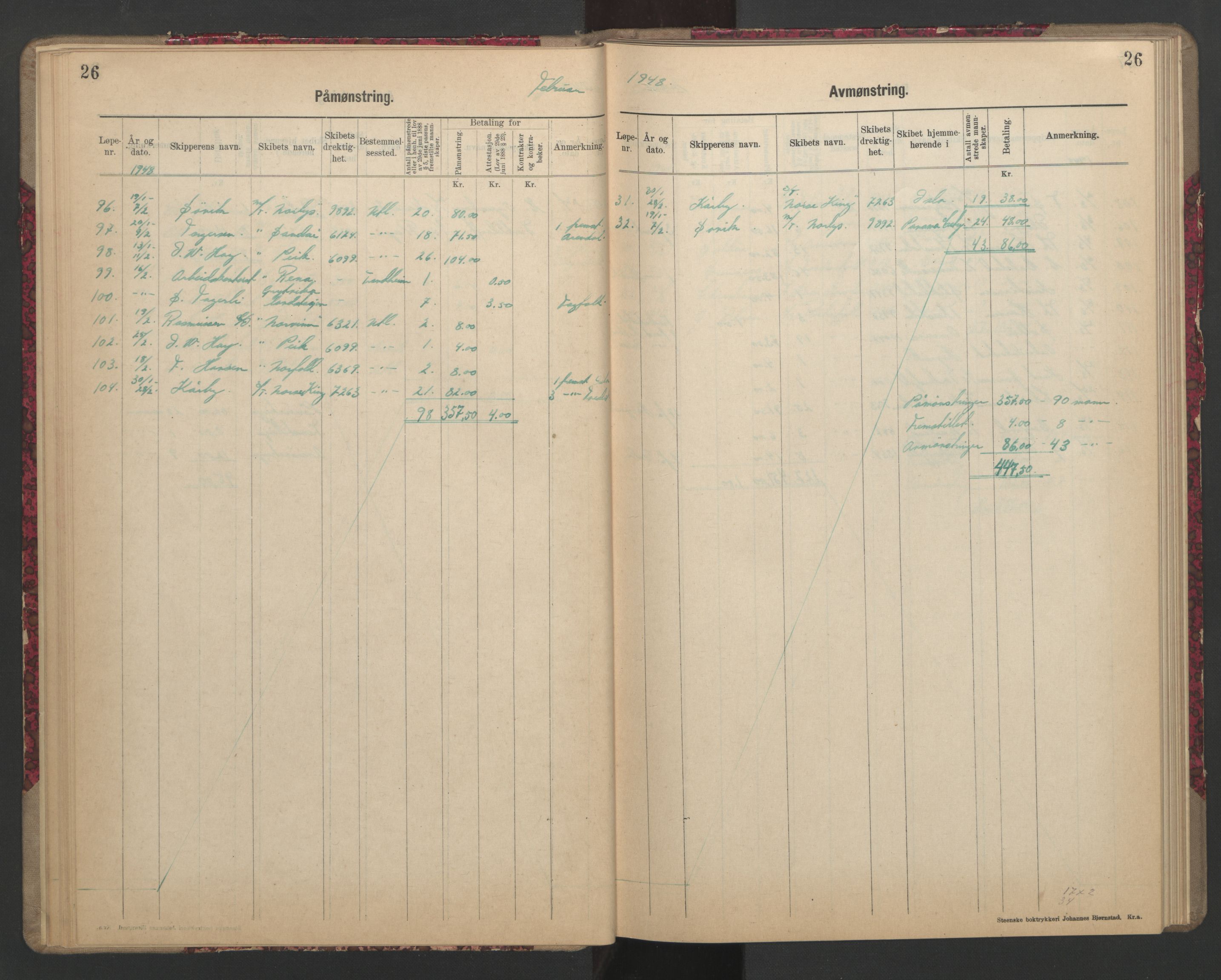 Sandefjord innrulleringskontor, AV/SAKO-A-788/H/Ha/L0002: Mønstringsjournal, 1946-1949, s. 26