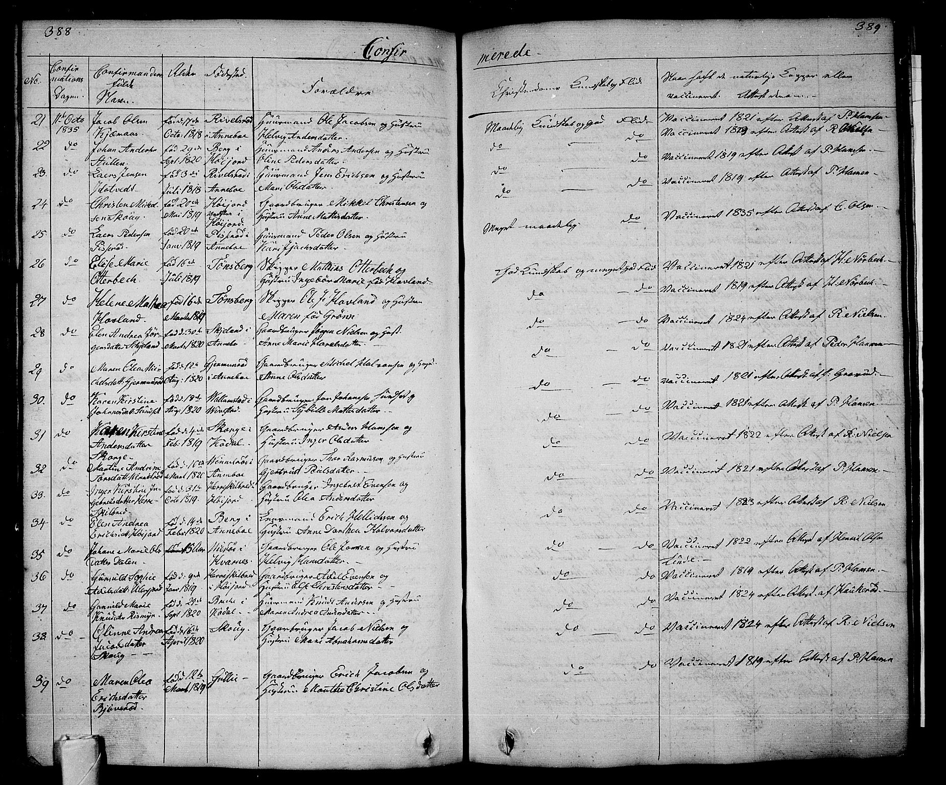 Andebu kirkebøker, AV/SAKO-A-336/G/Ga/L0003: Klokkerbok nr. I 3, 1832-1867, s. 388-389