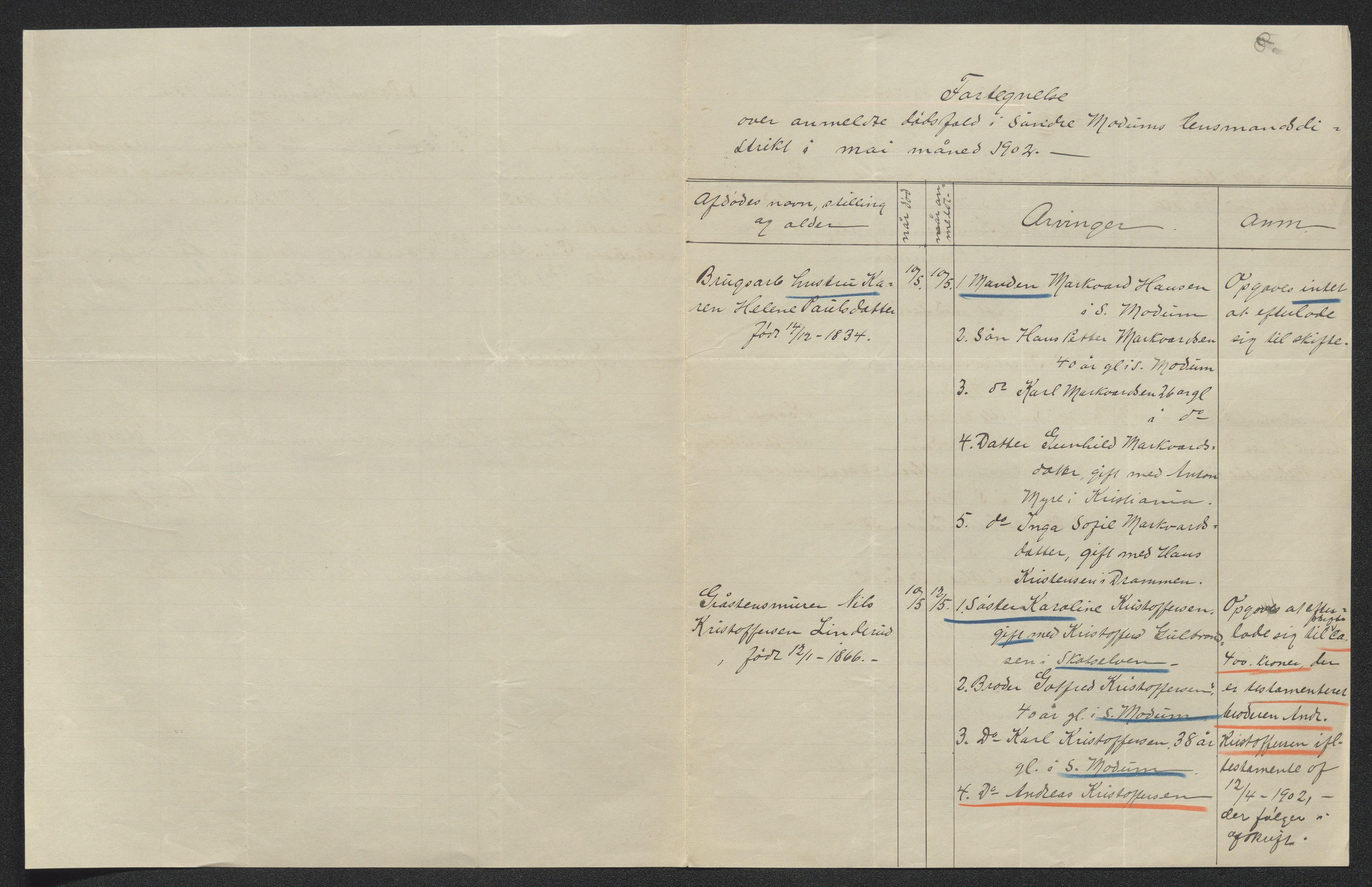 Eiker, Modum og Sigdal sorenskriveri, AV/SAKO-A-123/H/Ha/Hab/L0029: Dødsfallsmeldinger, 1902, s. 199