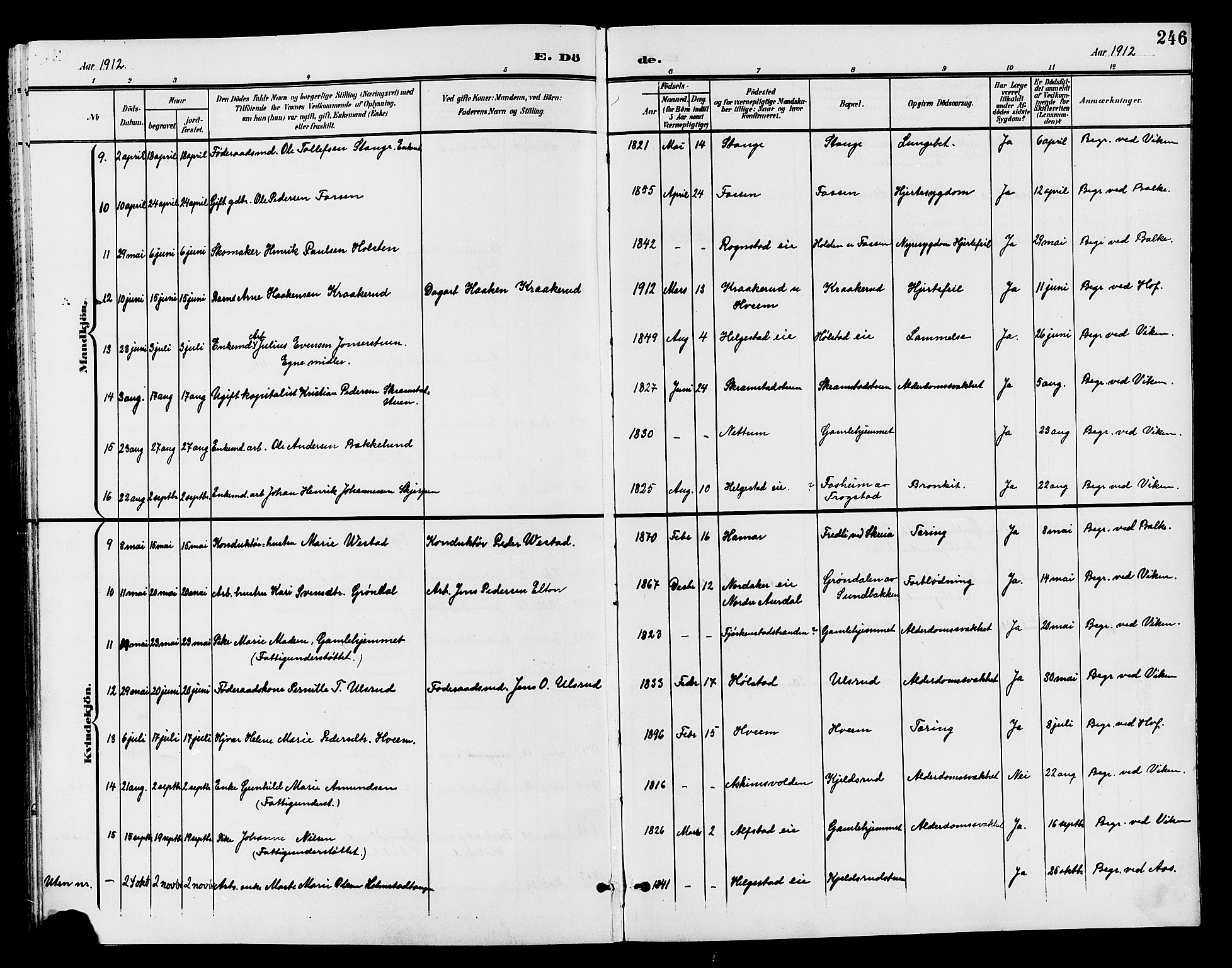 Østre Toten prestekontor, AV/SAH-PREST-104/H/Ha/Hab/L0007: Klokkerbok nr. 7, 1901-1912, s. 246