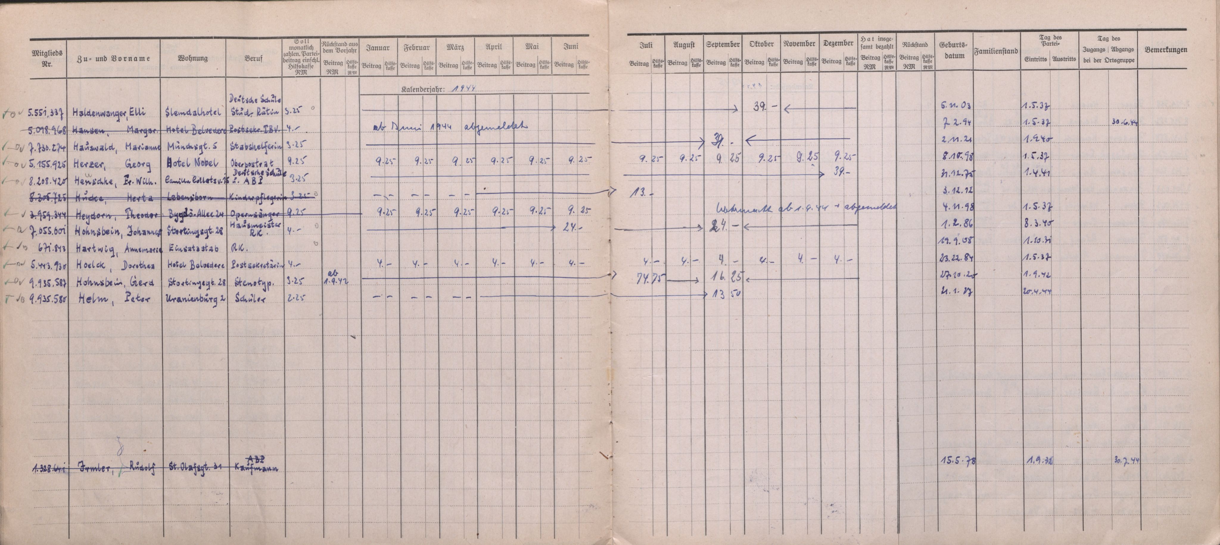 Forsvarets Overkommando. 2 kontor. Arkiv 11.4. Spredte tyske arkivsaker, AV/RA-RAFA-7031/D/Dar/Darb/L0016: Reichskommissariat - NSDAP in Norwegen, 1941-1944, s. 112