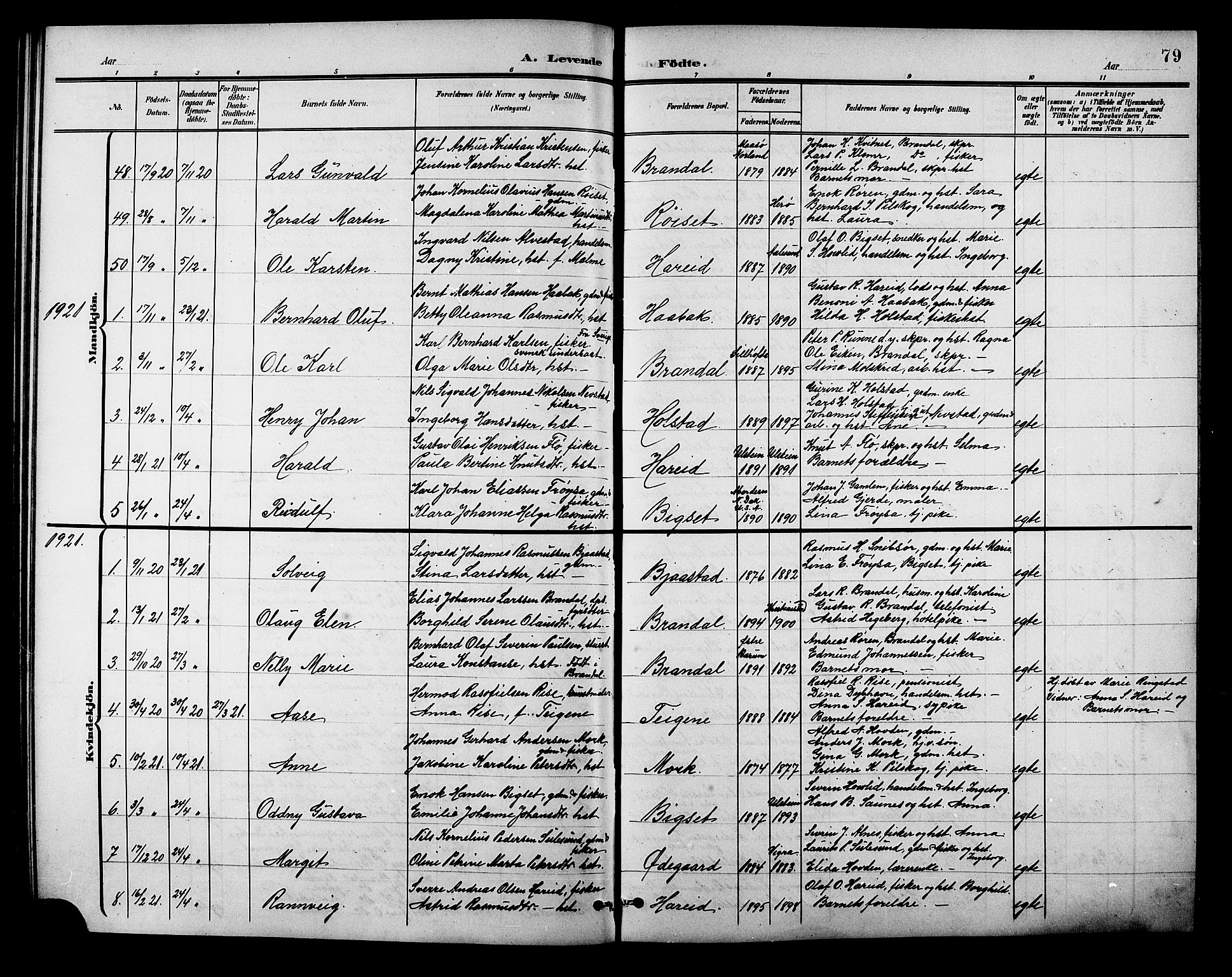 Ministerialprotokoller, klokkerbøker og fødselsregistre - Møre og Romsdal, AV/SAT-A-1454/510/L0126: Klokkerbok nr. 510C03, 1900-1922, s. 79