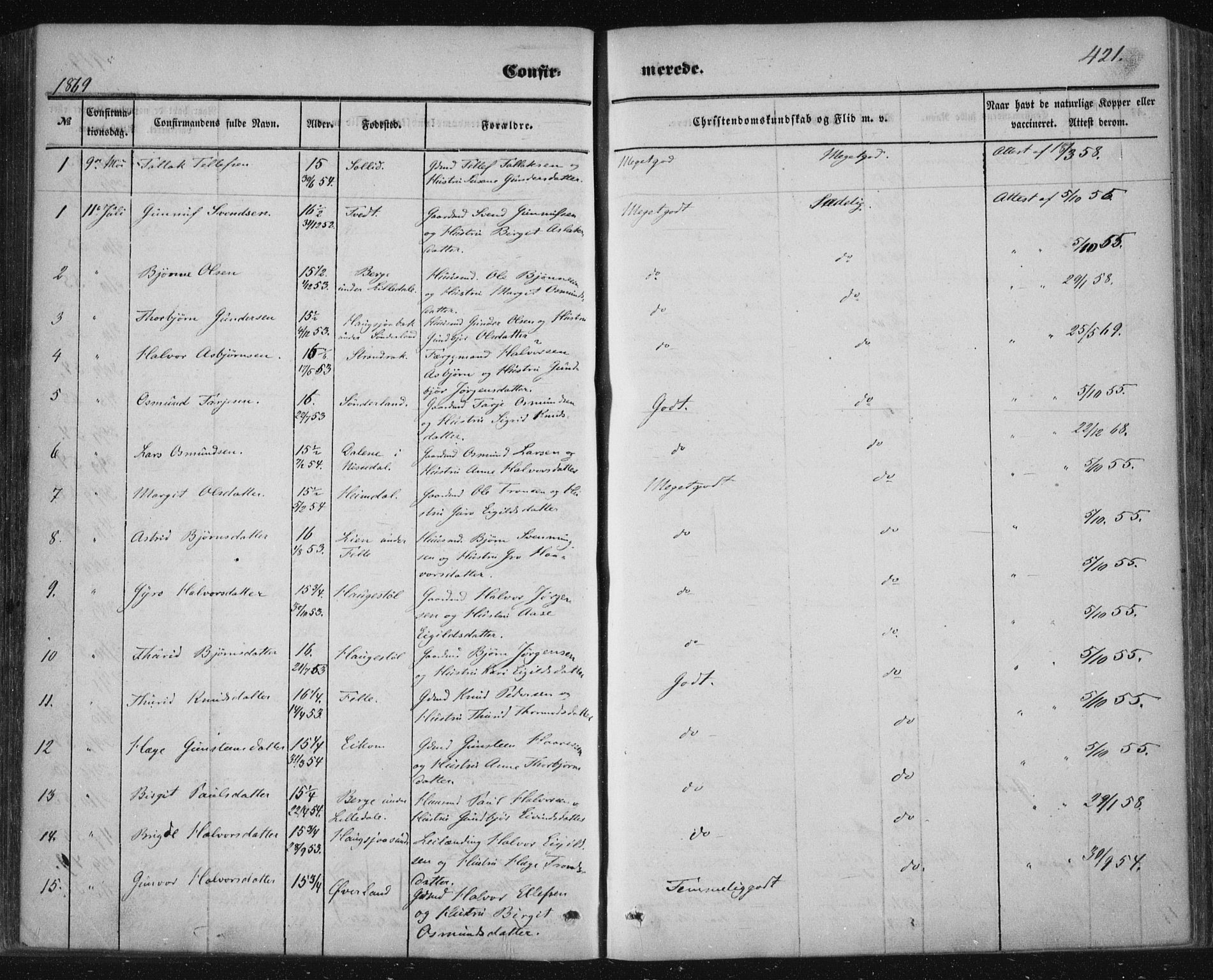 Nissedal kirkebøker, AV/SAKO-A-288/F/Fa/L0003: Ministerialbok nr. I 3, 1846-1870, s. 420-421
