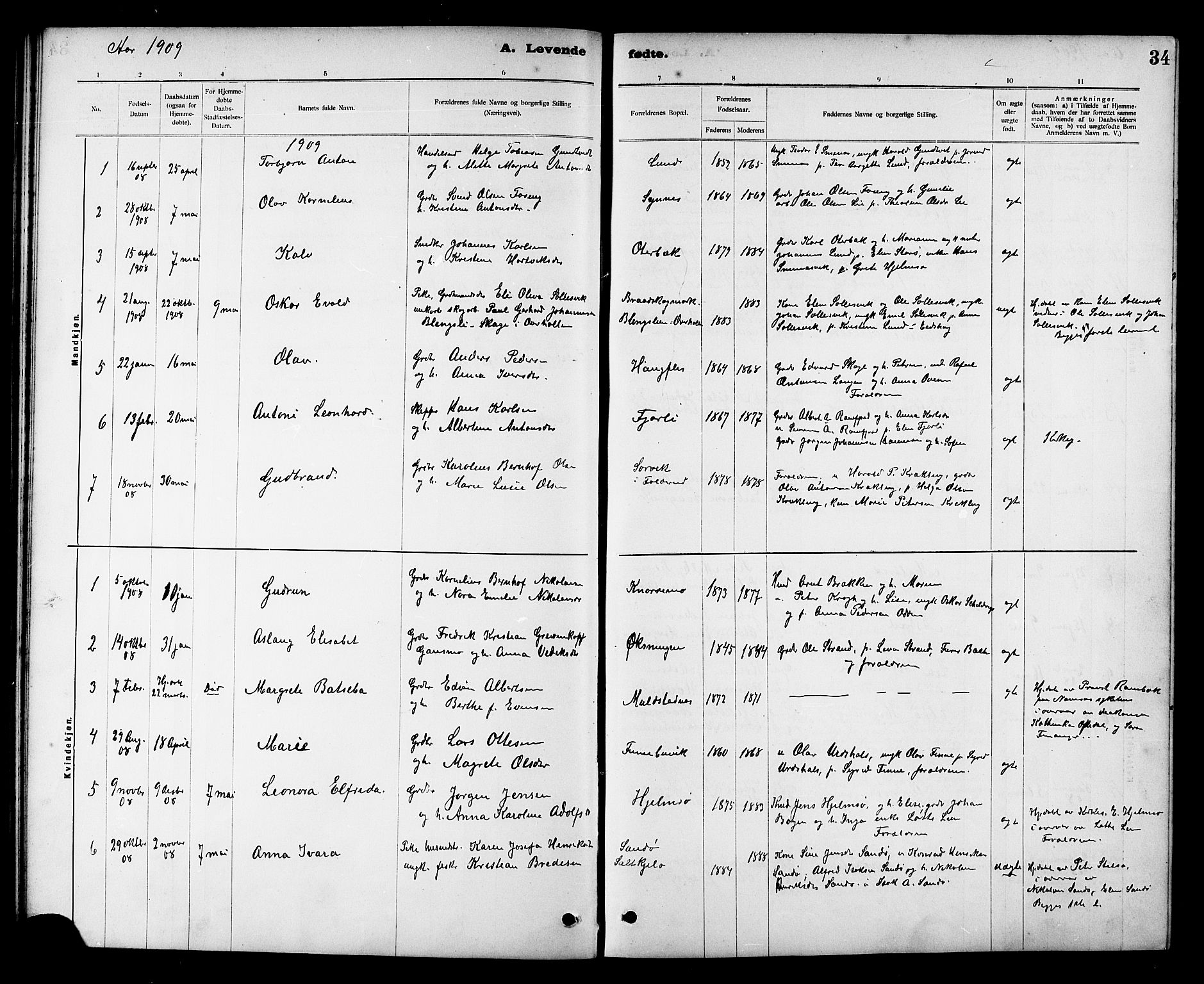 Ministerialprotokoller, klokkerbøker og fødselsregistre - Nord-Trøndelag, SAT/A-1458/780/L0652: Klokkerbok nr. 780C04, 1899-1911, s. 34