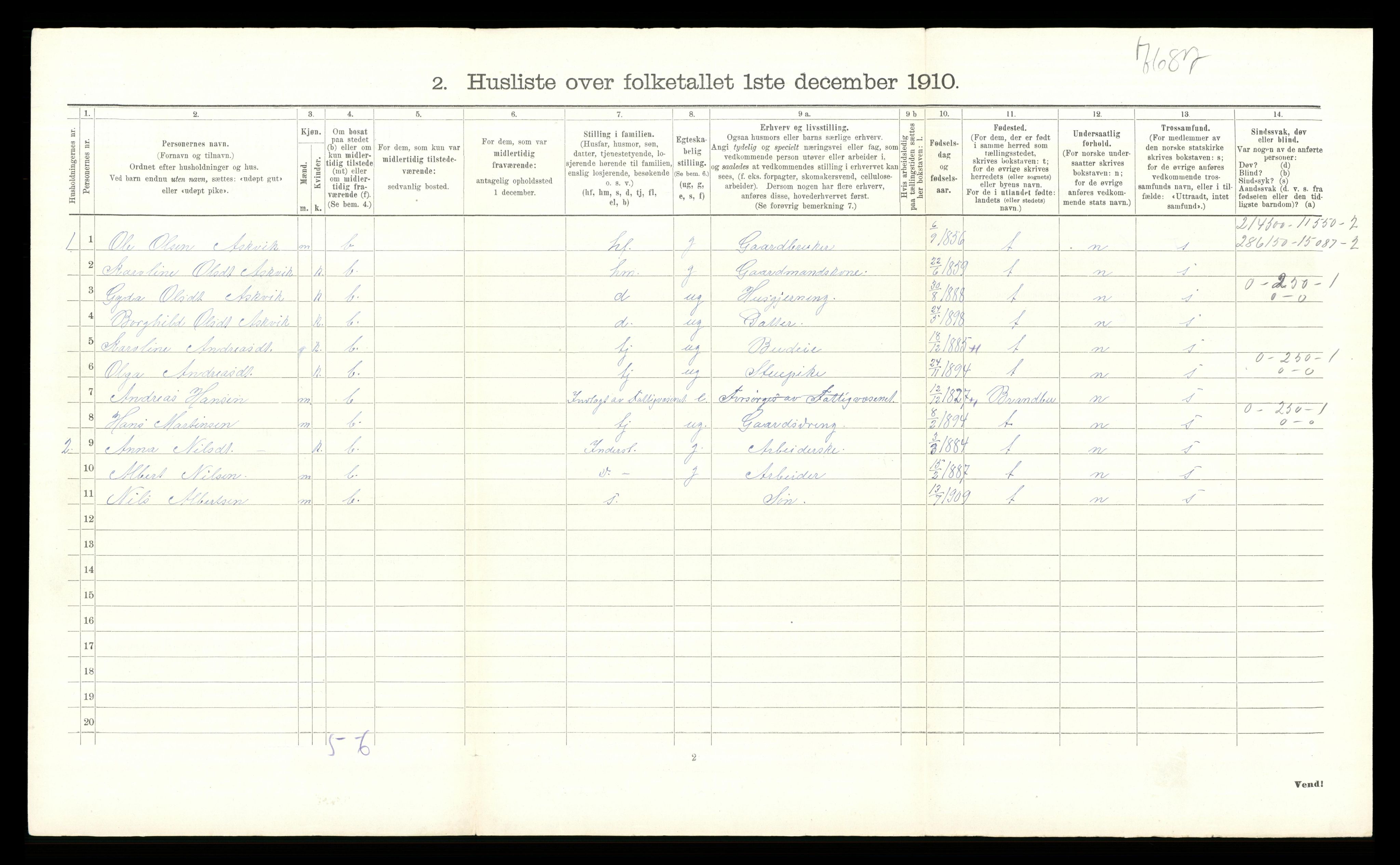 RA, Folketelling 1910 for 0536 Søndre Land herred, 1910, s. 1383