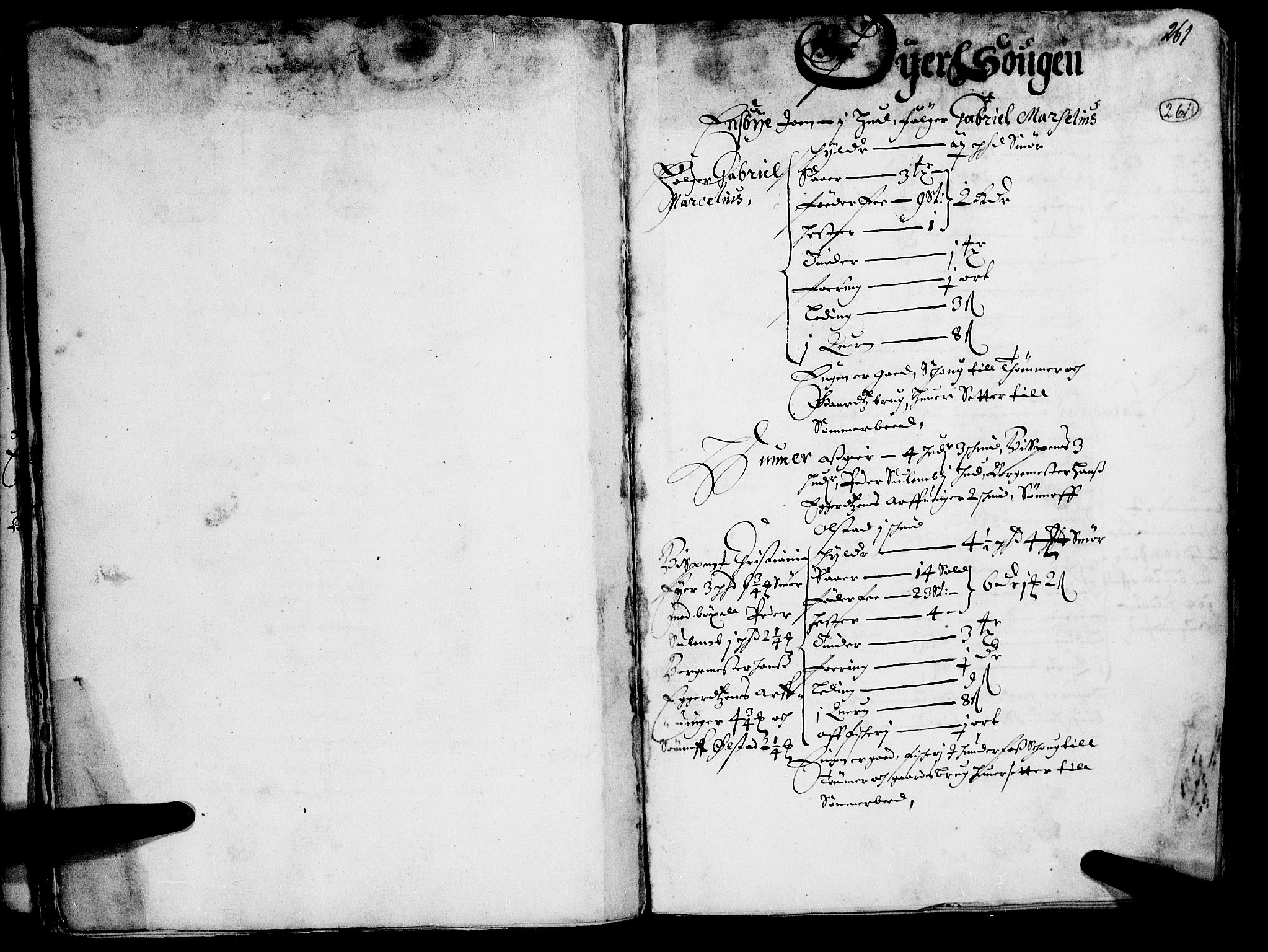 Rentekammeret inntil 1814, Realistisk ordnet avdeling, RA/EA-4070/N/Nb/Nba/L0015: Gudbrandsdalen fogderi, 2. del, 1668, s. 260b-261a