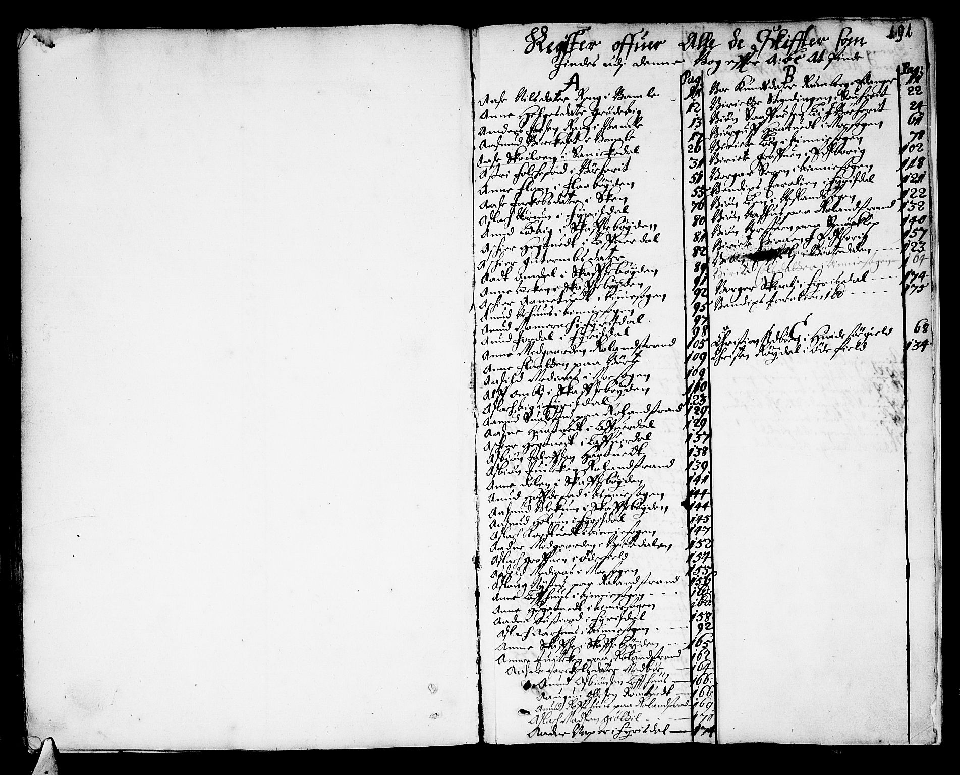Bamble sorenskriveri, SAKO/A-214/H/Hb/Hba/Hbaa/L0001: Skifteprotokoll, 1665-1686, s. 190b-191a