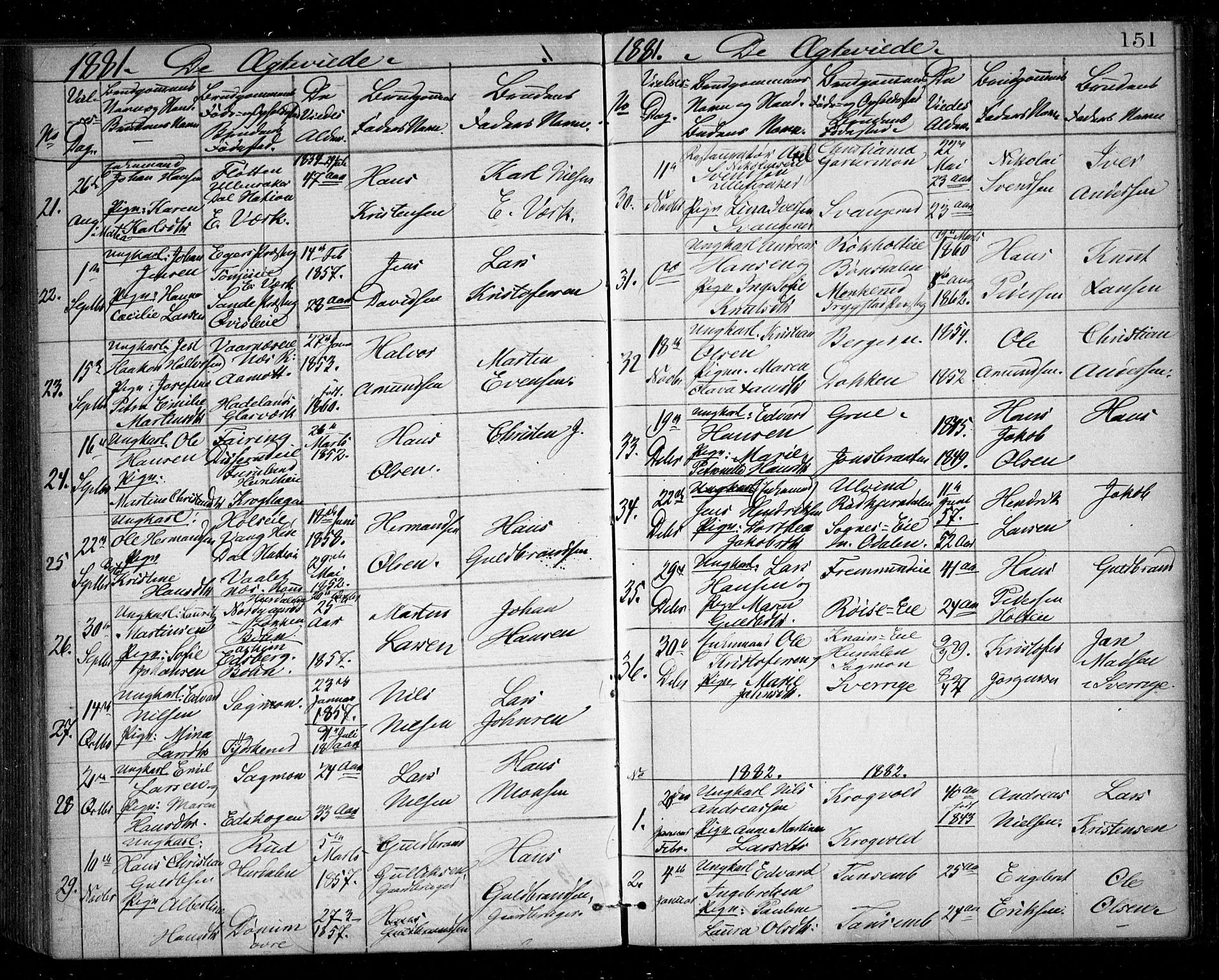 Eidsvoll prestekontor Kirkebøker, AV/SAO-A-10888/G/Ga/L0004: Klokkerbok nr. I 4, 1877-1884, s. 151