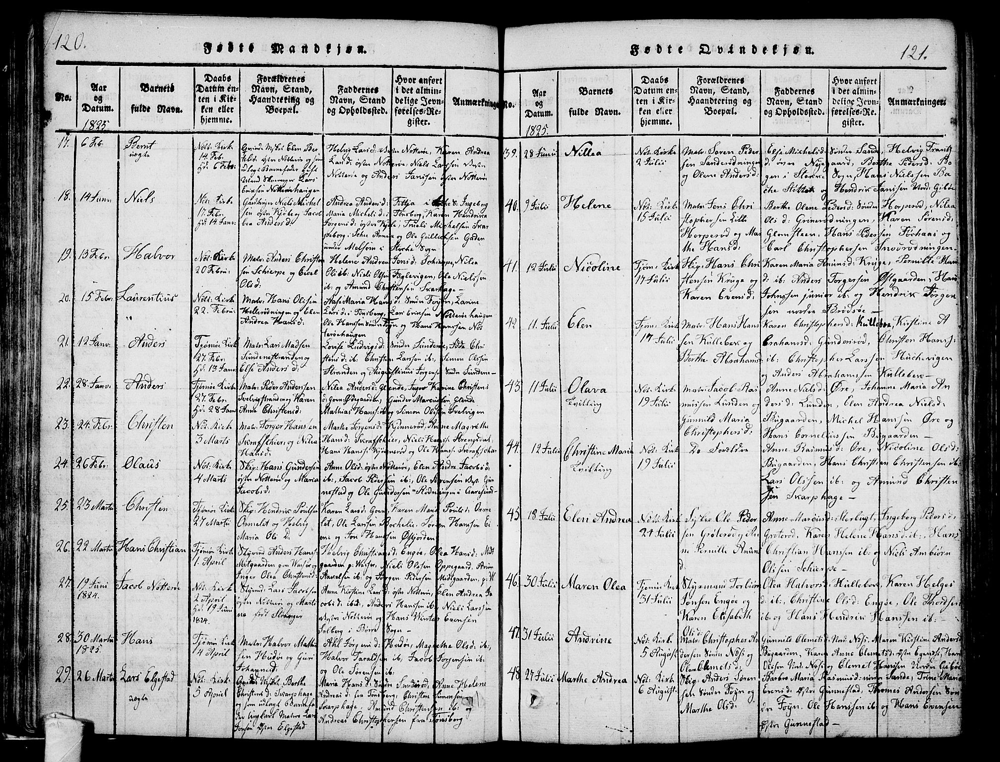 Nøtterøy kirkebøker, AV/SAKO-A-354/F/Fa/L0004: Ministerialbok nr. I 4, 1814-1838, s. 120-121