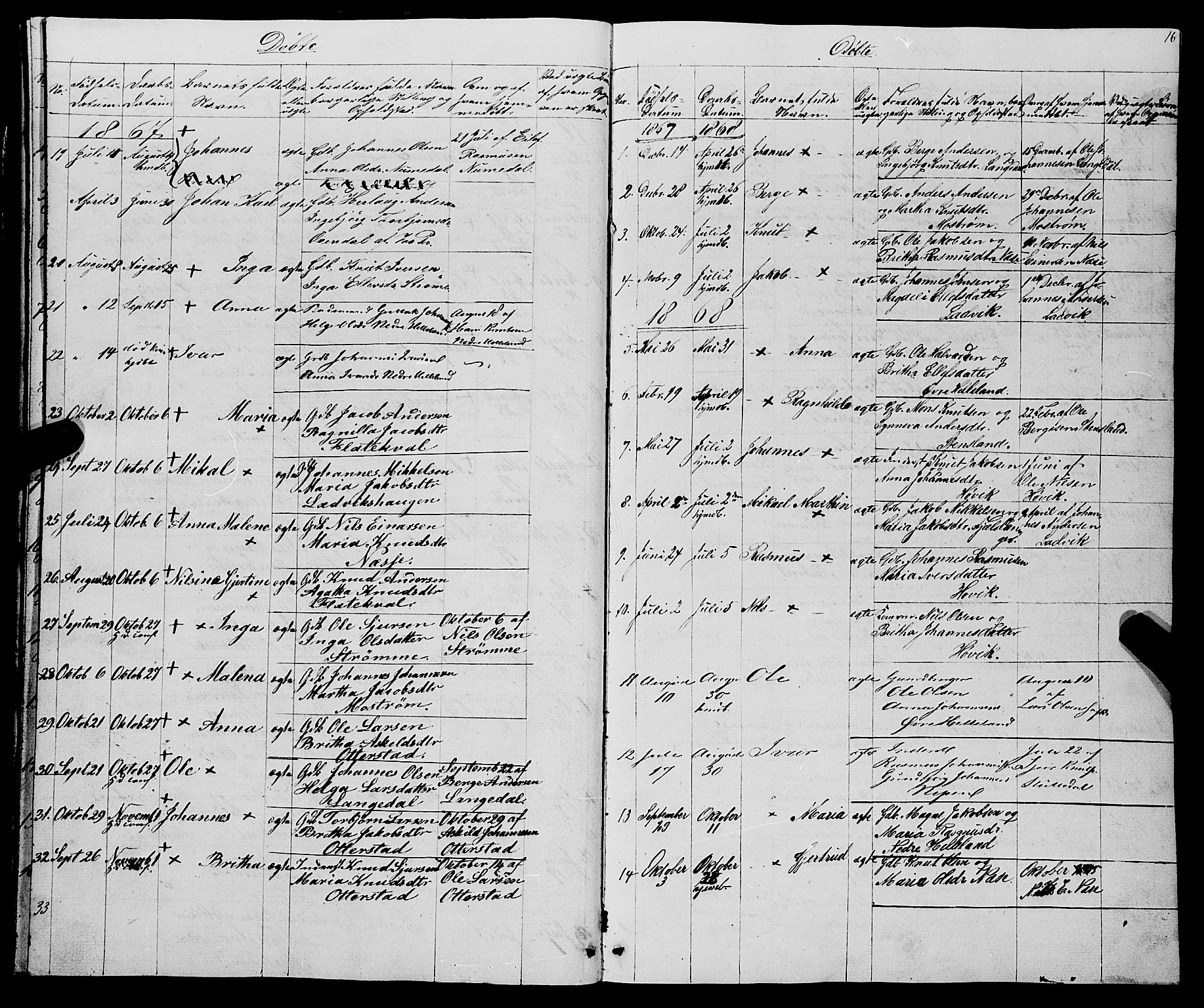 Osterfjorden Soknepresembete, AV/SAB-A-77301: Klokkerbok nr. B 1, 1851-1890, s. 16