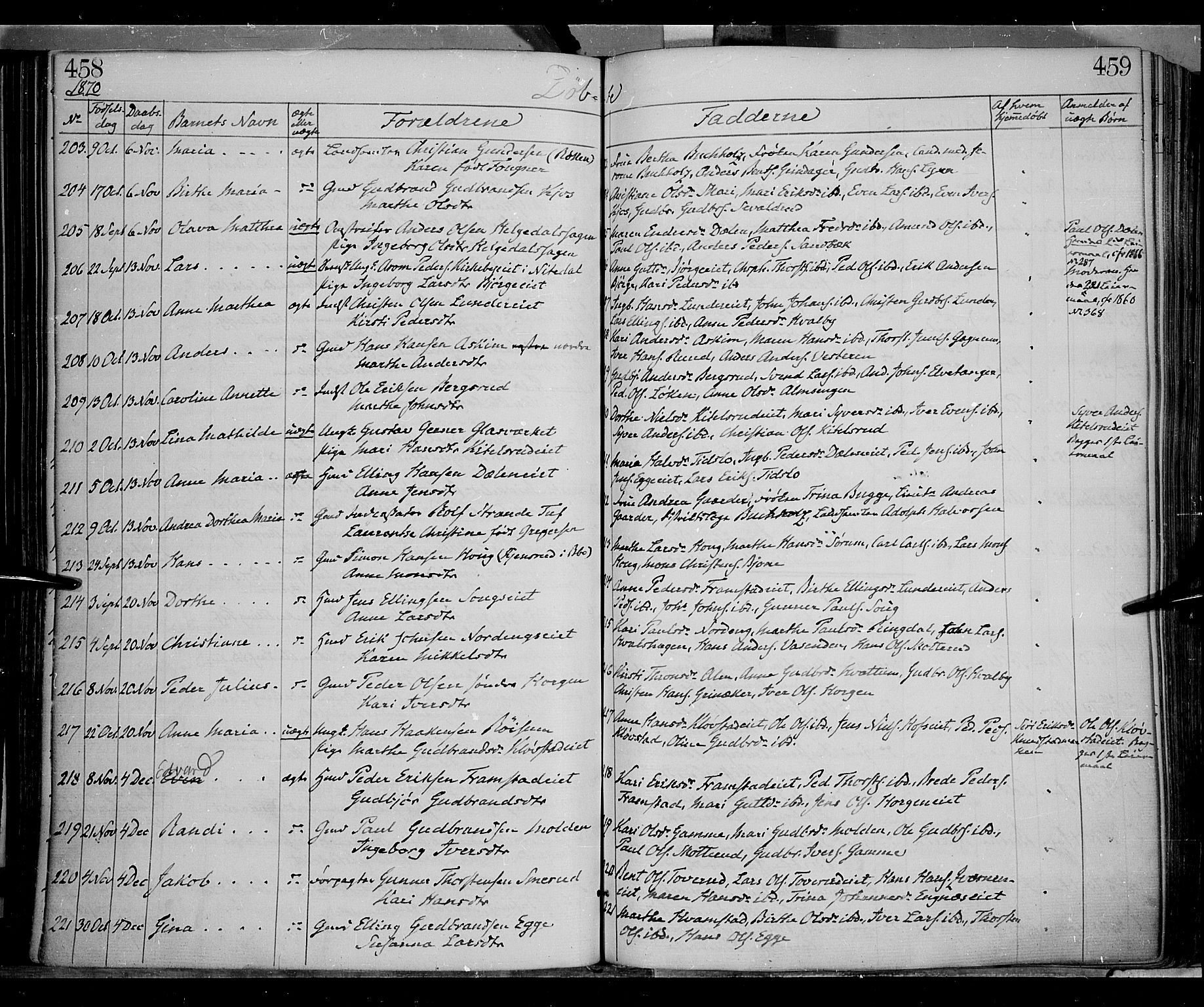 Gran prestekontor, AV/SAH-PREST-112/H/Ha/Haa/L0012: Ministerialbok nr. 12, 1856-1874, s. 458-459
