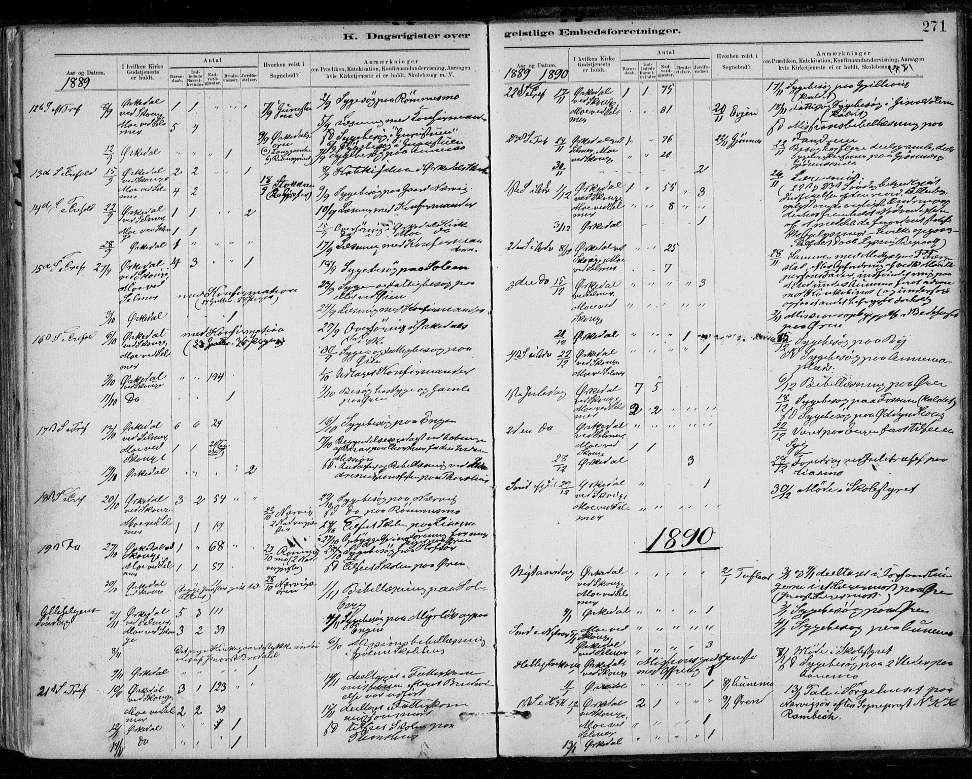 Ministerialprotokoller, klokkerbøker og fødselsregistre - Sør-Trøndelag, SAT/A-1456/668/L0810: Ministerialbok nr. 668A10, 1881-1894, s. 271