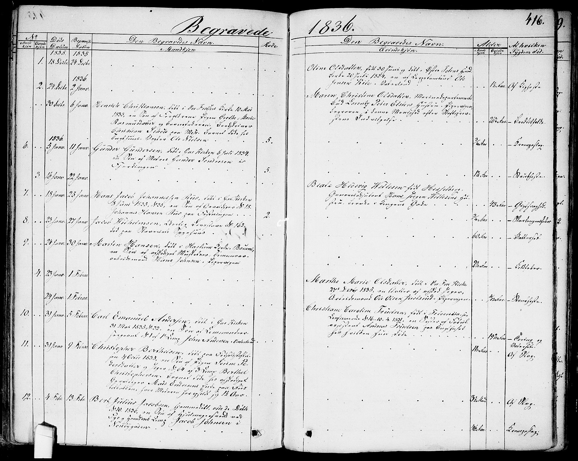 Garnisonsmenigheten Kirkebøker, SAO/A-10846/G/Ga/L0004: Klokkerbok nr. 4, 1828-1840, s. 416