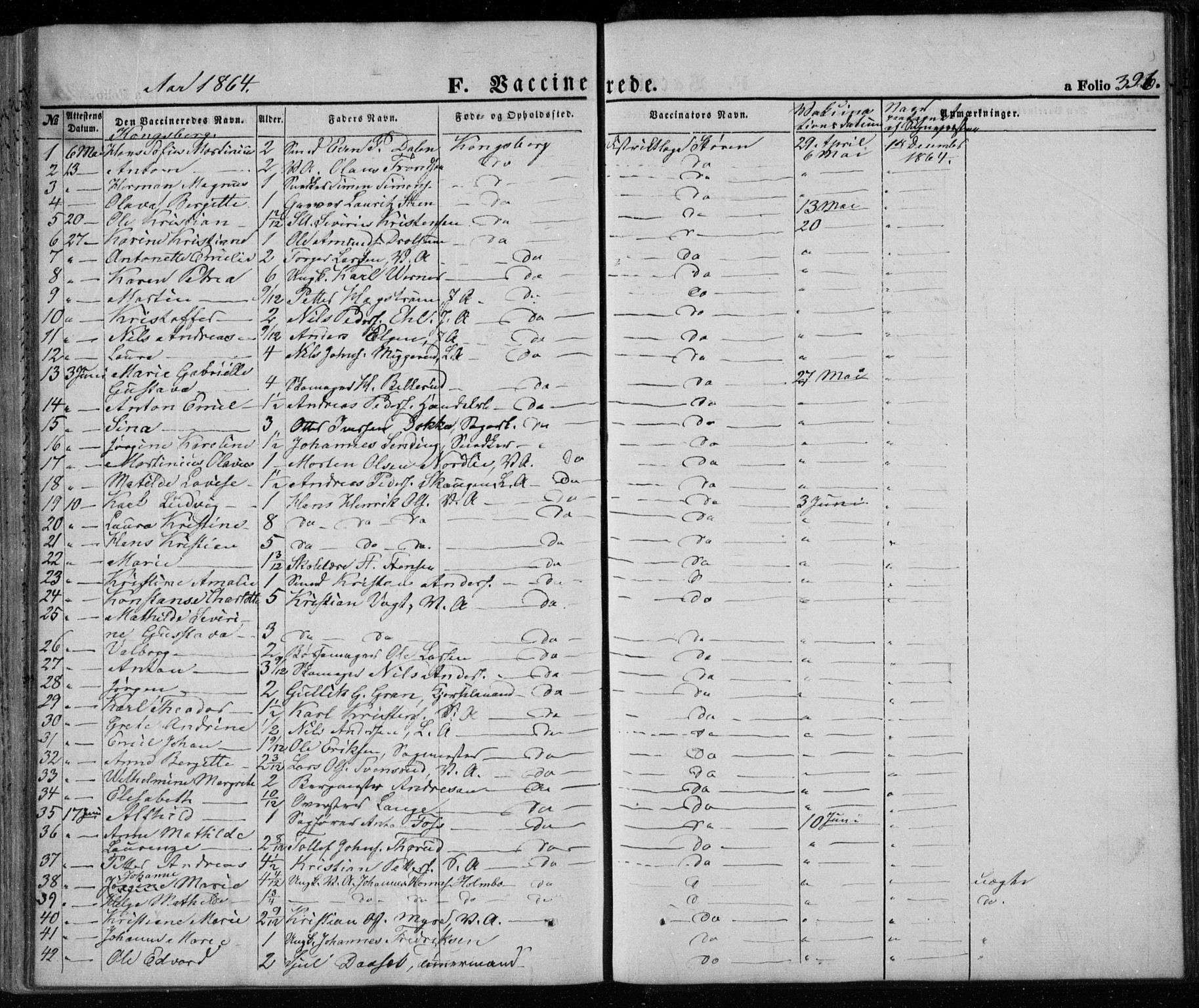 Kongsberg kirkebøker, AV/SAKO-A-22/G/Ga/L0003: Klokkerbok nr. 3, 1859-1875, s. 396