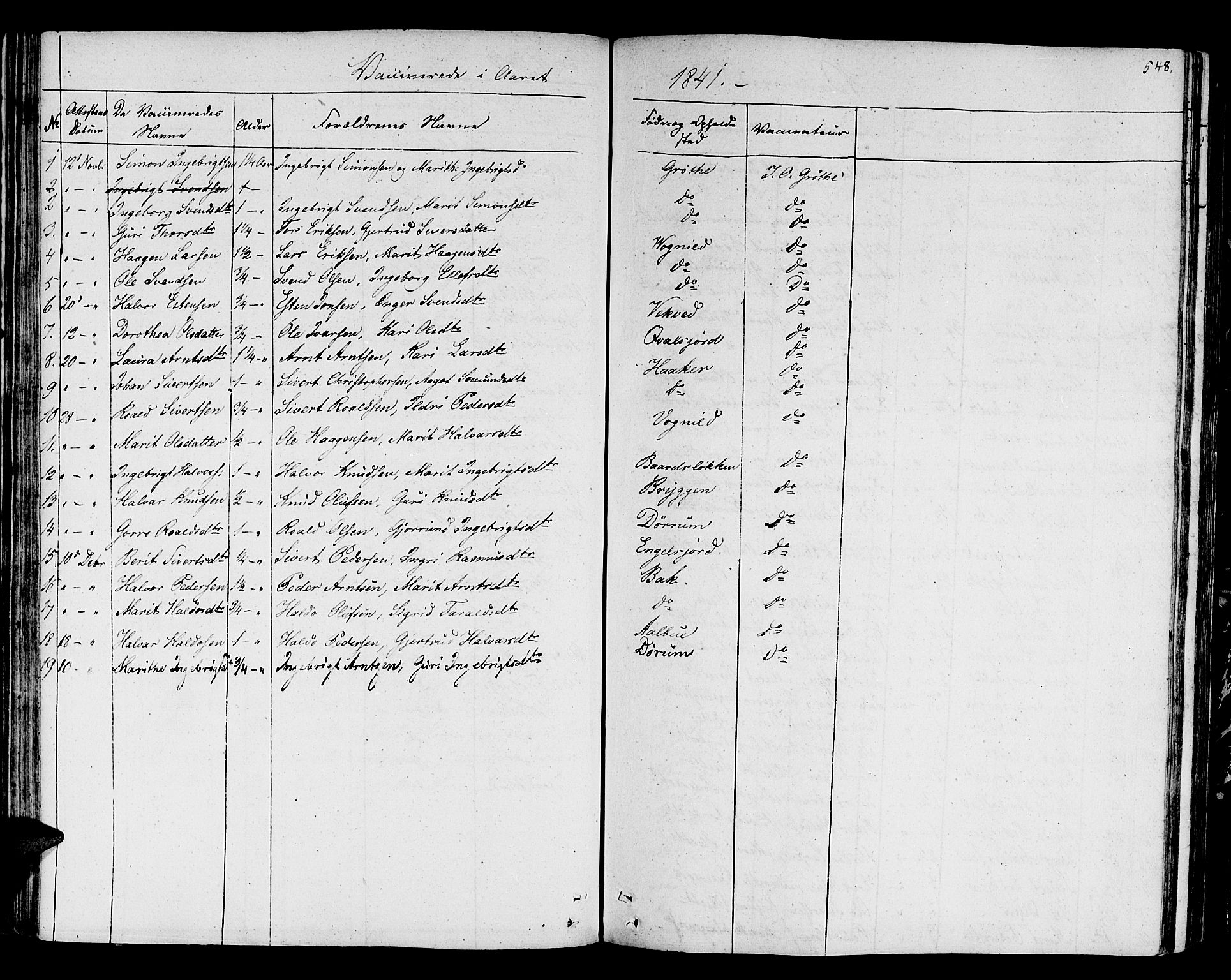 Ministerialprotokoller, klokkerbøker og fødselsregistre - Sør-Trøndelag, AV/SAT-A-1456/678/L0897: Ministerialbok nr. 678A06-07, 1821-1847, s. 548