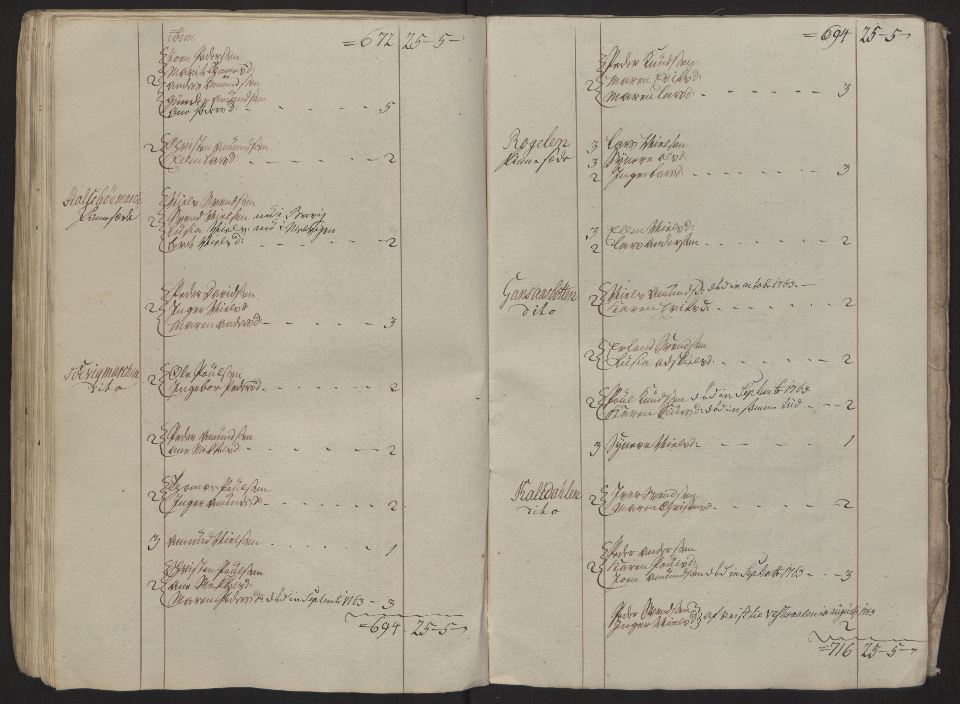 Rentekammeret inntil 1814, Reviderte regnskaper, Fogderegnskap, RA/EA-4092/R68/L4845: Ekstraskatten Senja og Troms, 1762-1765, s. 319