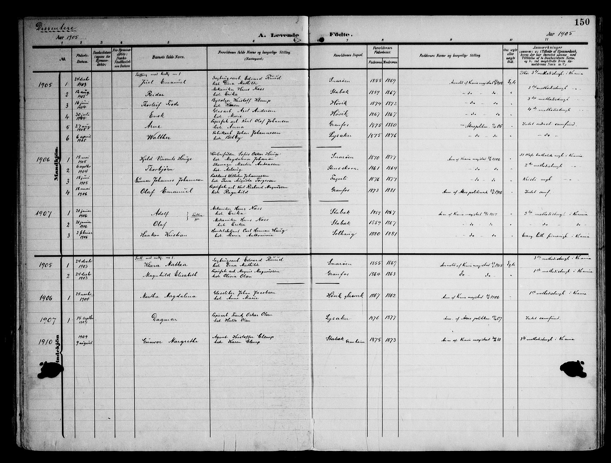Østre Bærum prestekontor Kirkebøker, AV/SAO-A-10887/F/Fa/L0001: Ministerialbok nr. 1, 1905-1924, s. 150
