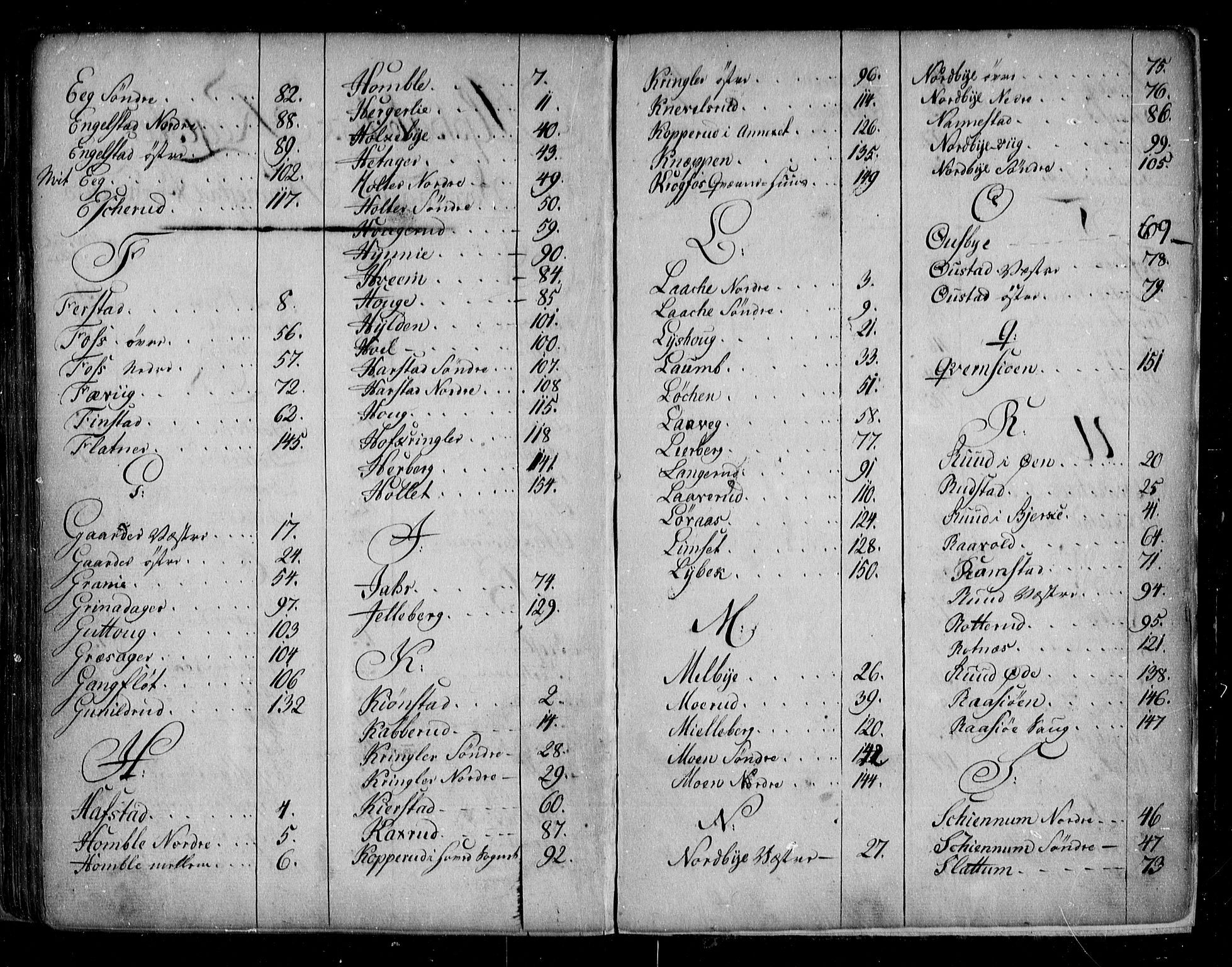 Øvre Romerike sorenskriveri, SAO/A-10649/G/Ga/Gab/L0005: Panteregister nr. 5, 1791-1810