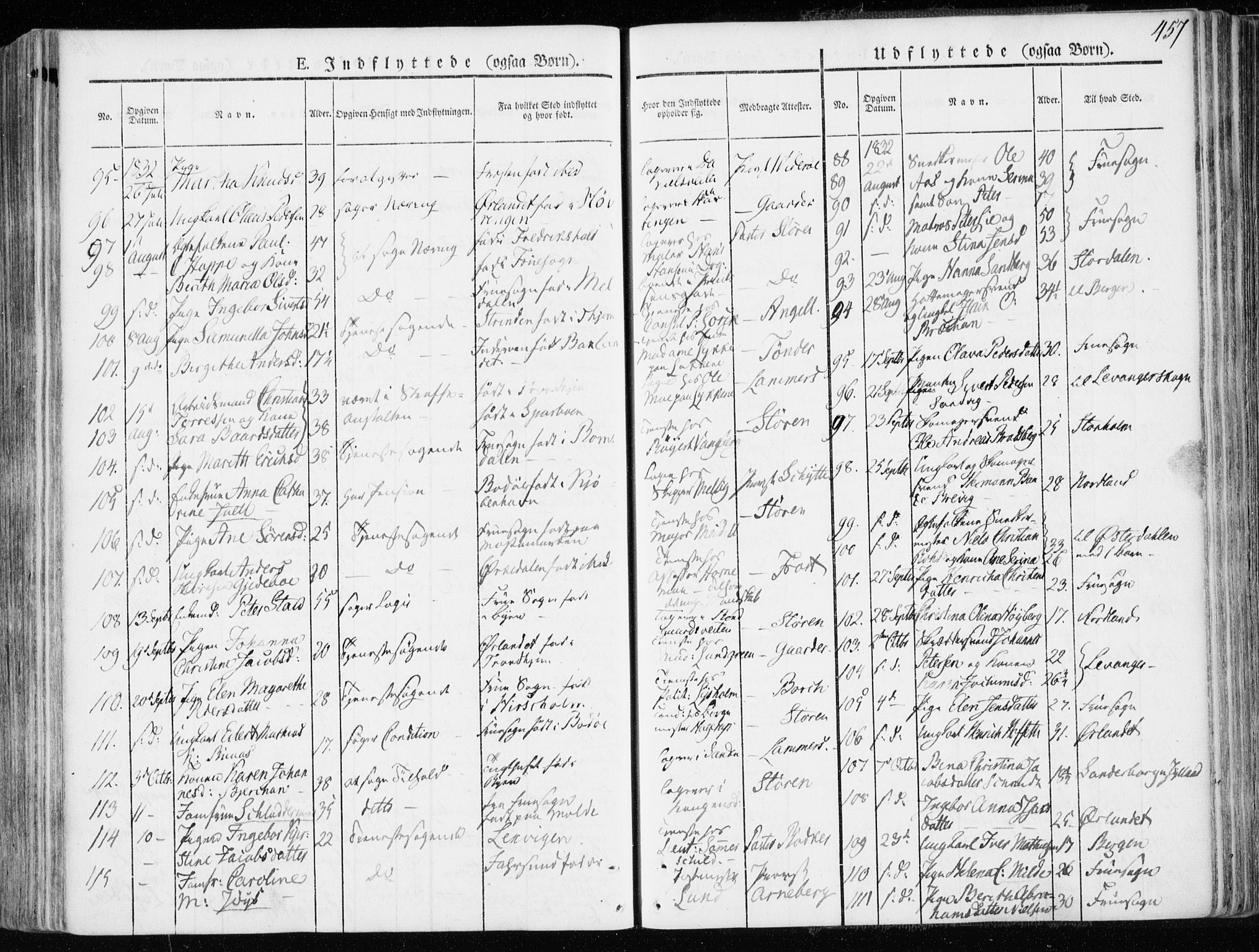 Ministerialprotokoller, klokkerbøker og fødselsregistre - Sør-Trøndelag, SAT/A-1456/601/L0047: Ministerialbok nr. 601A15, 1831-1839, s. 457