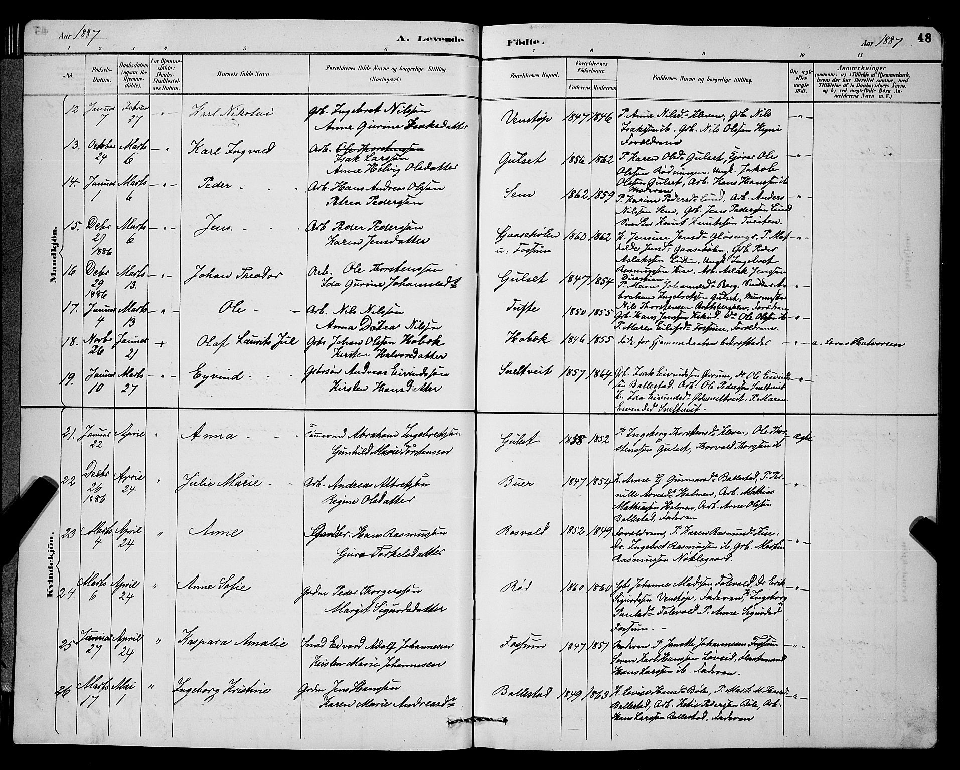 Gjerpen kirkebøker, AV/SAKO-A-265/G/Ga/L0002: Klokkerbok nr. I 2, 1883-1900, s. 48