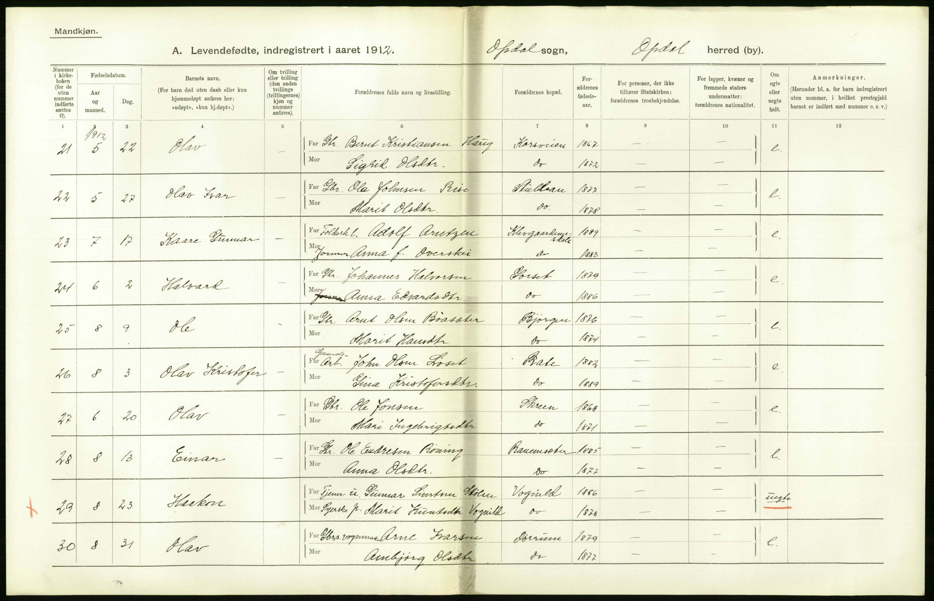 Statistisk sentralbyrå, Sosiodemografiske emner, Befolkning, AV/RA-S-2228/D/Df/Dfb/Dfbb/L0040: S. Trondhjems amt: Levendefødte menn og kvinner. Bygder., 1912, s. 214