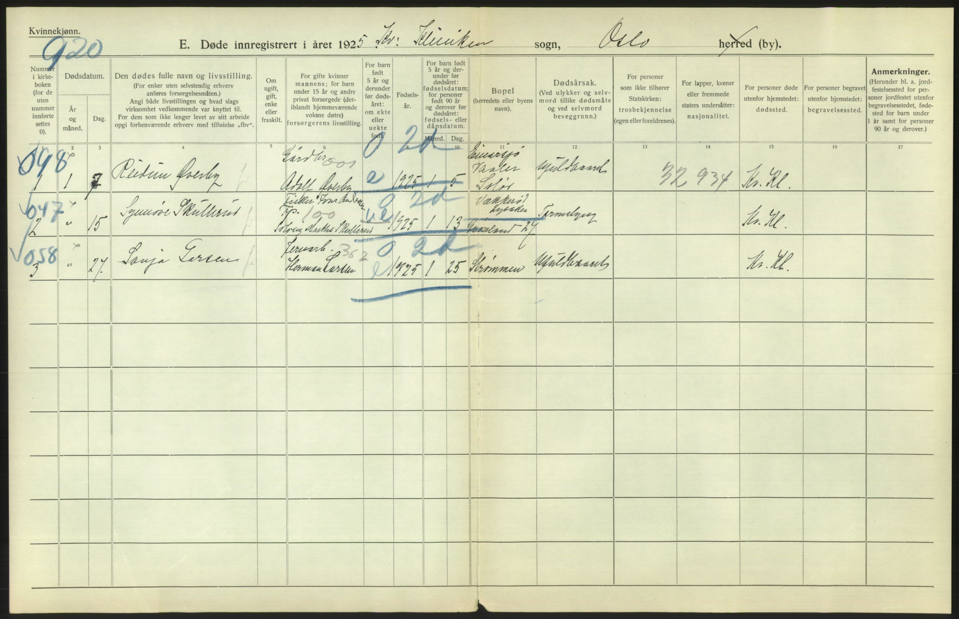 Statistisk sentralbyrå, Sosiodemografiske emner, Befolkning, AV/RA-S-2228/D/Df/Dfc/Dfce/L0010: Oslo: Døde kvinner, dødfødte, 1925, s. 732