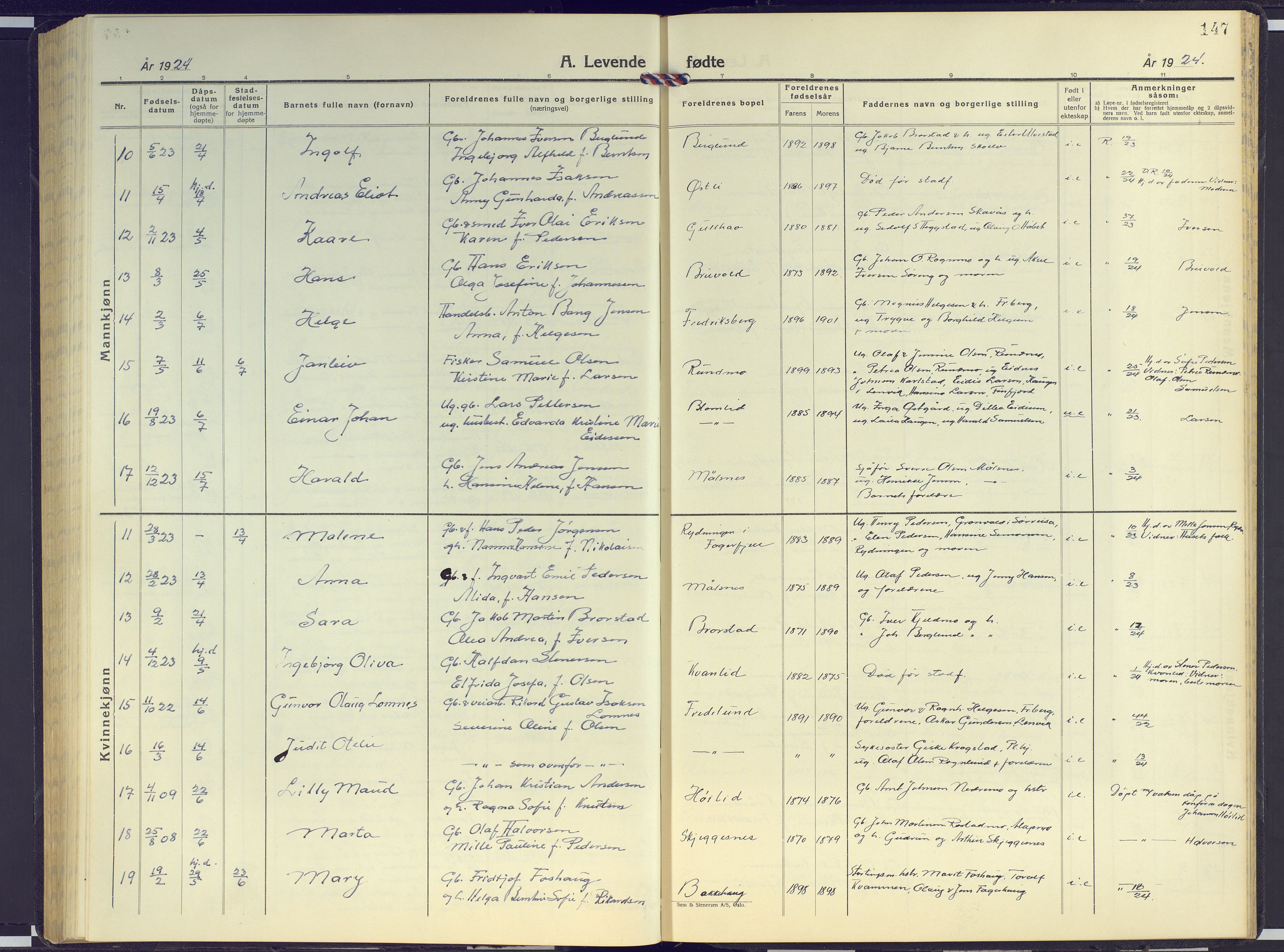 Målselv sokneprestembete, AV/SATØ-S-1311/G/Ga/Gab/L0005klokker: Klokkerbok nr. 5, 1901-1932, s. 147